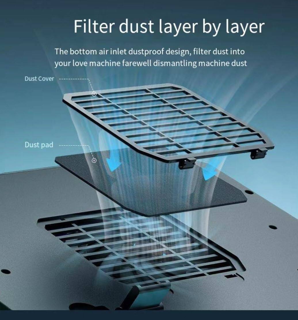 Filter dust layer by layer

The bottom air inlet dustproof design, filter dust into your love machine farewell dismantling machine dust

Dust Cover

Dust pad