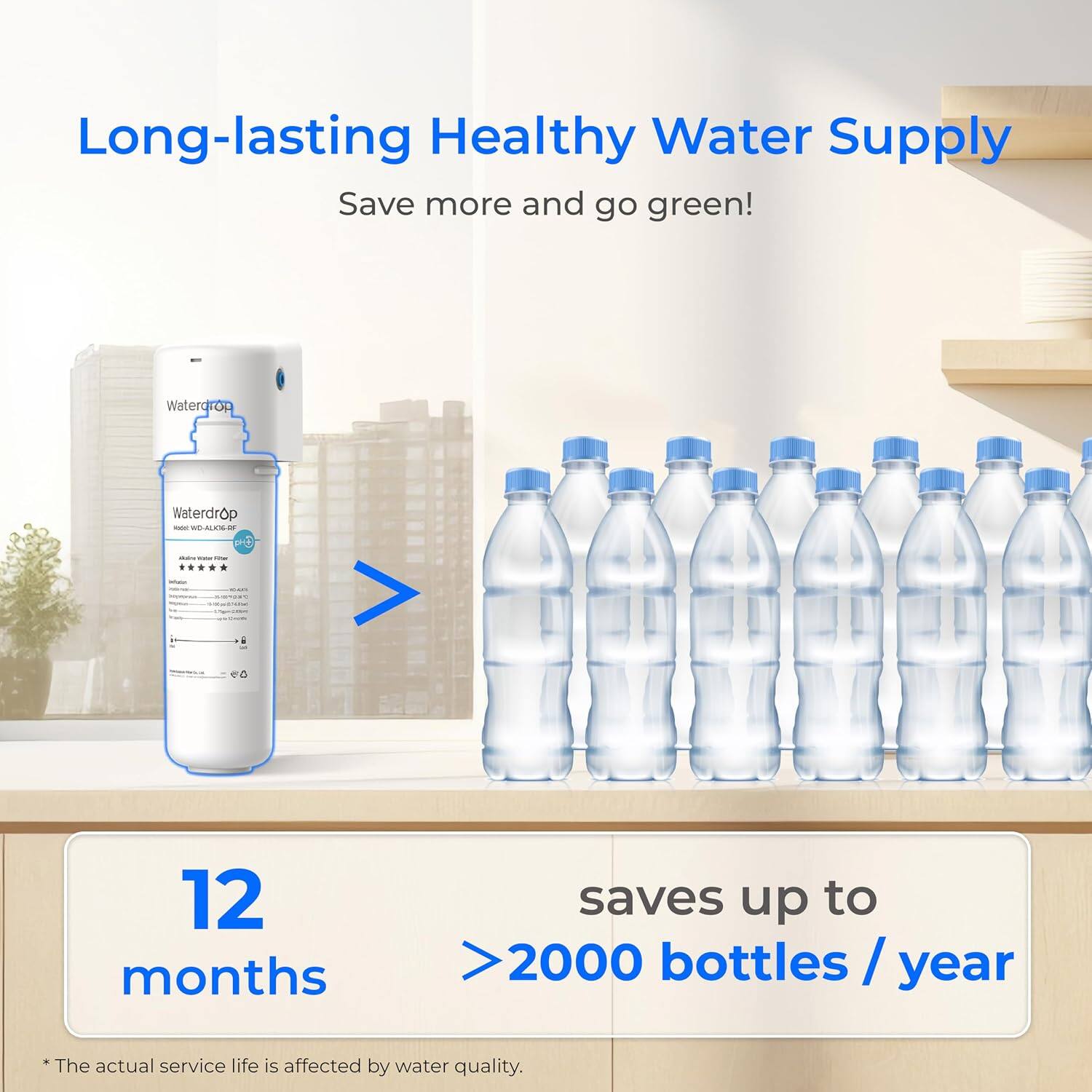 Long-lasting Healthy Water Supply  
Save more and go green!  

Waterdrop  
Waterdrop  

12 months saves up to >2000 bottles / year  

*The actual service life is affected by water quality.
