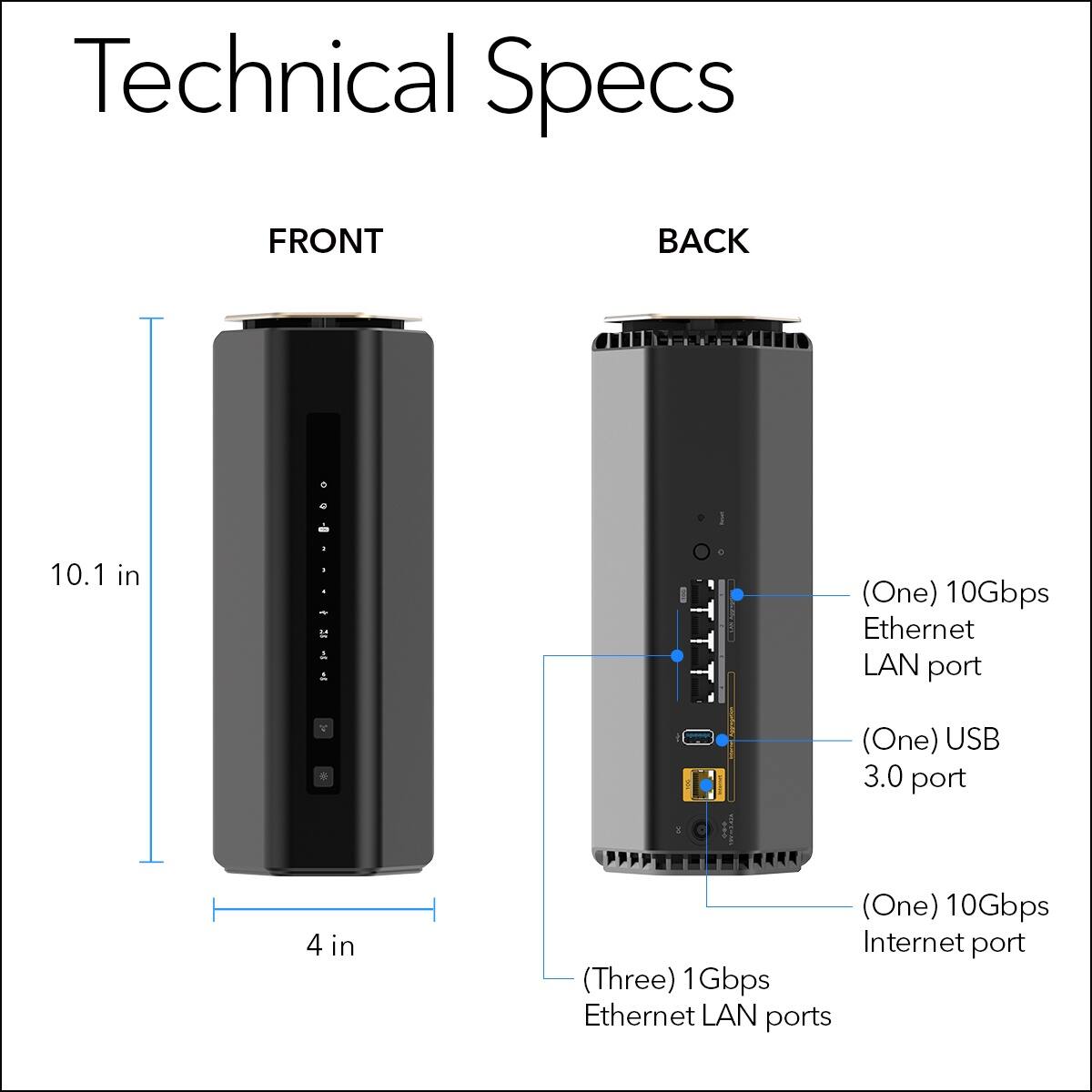 Technical Specs

FRONT
- 10.1 in
- 4 in

BACK
- (One) 10Gbps Ethernet LAN port
- (One) USB 3.0 port
- (One) 10Gbps Internet port
- (Three) 1Gbps Ethernet LAN ports