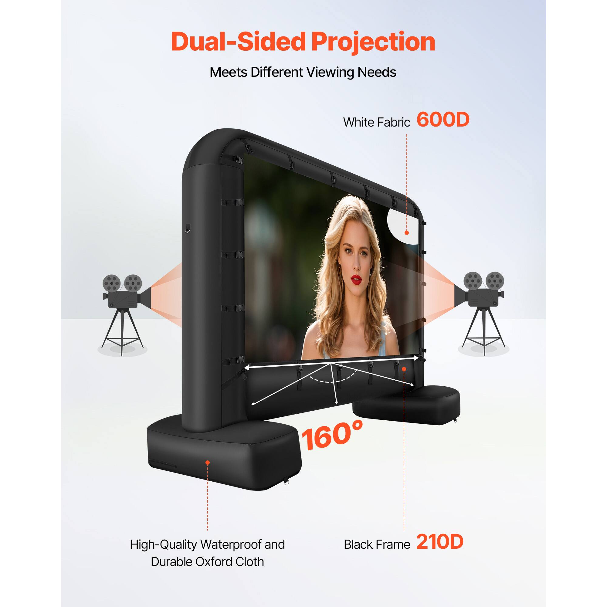 Dual-Sided Projection
Meets Different Viewing Needs
White Fabric 600D
160
High-Quality Waterproof and Durable Oxford Cloth
Black Frame 210D