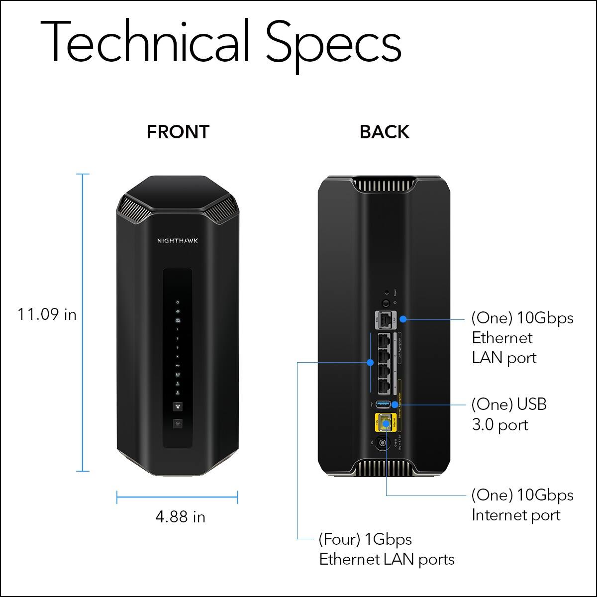 Technical Specs

FRONT
- 11.09 in
- 4.88 in

BACK
- (One) 10Gbps Ethernet LAN port
- (One) USB 3.0 port
- (One) 10Gbps Internet port
- (Four) 1Gbps Ethernet LAN ports