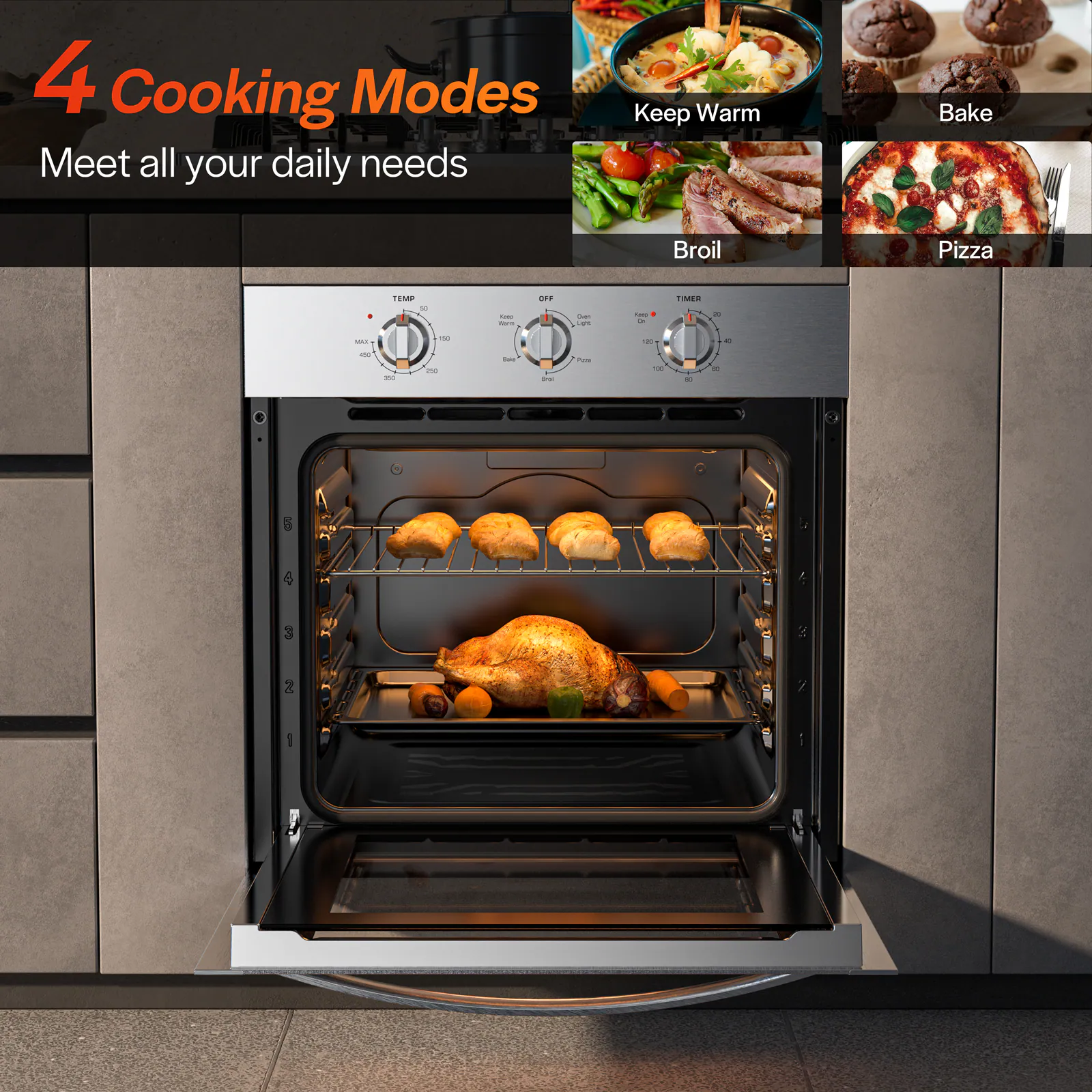 4 Cooking Modes Meet all your daily needs: Keep Warm, Bake, Broil, Pizza