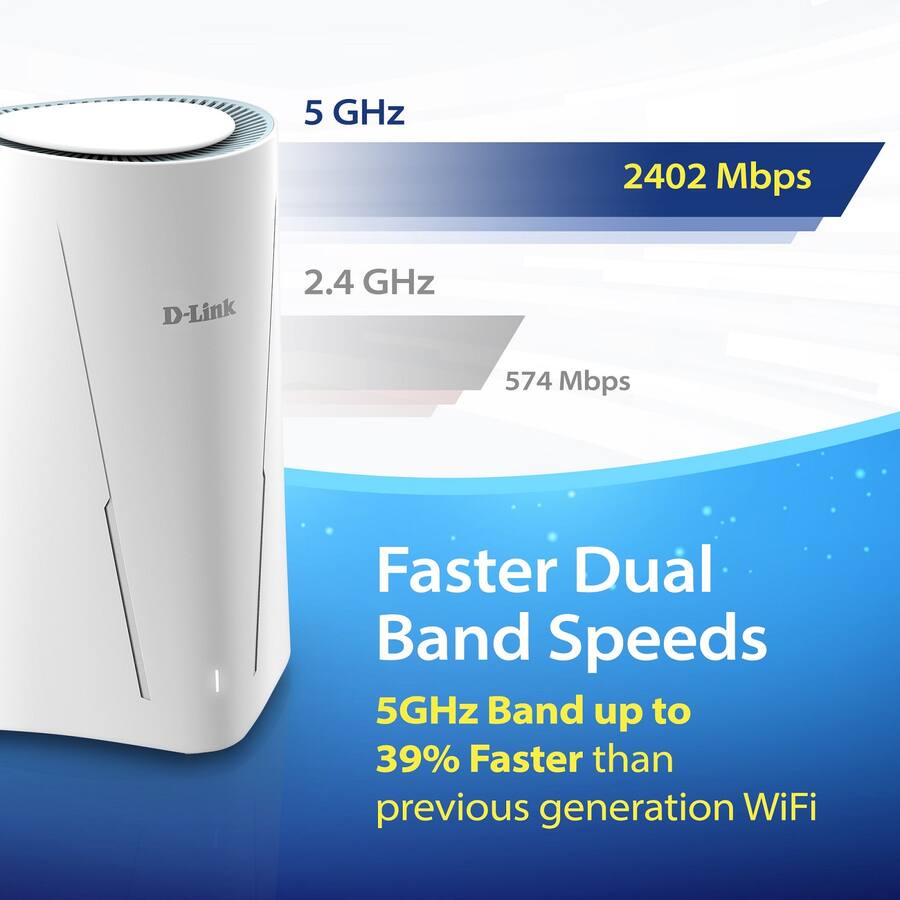 D Link 5G NR AX3000 WiFi 6 Router with SIM Card Slot Cellular Gateway ...