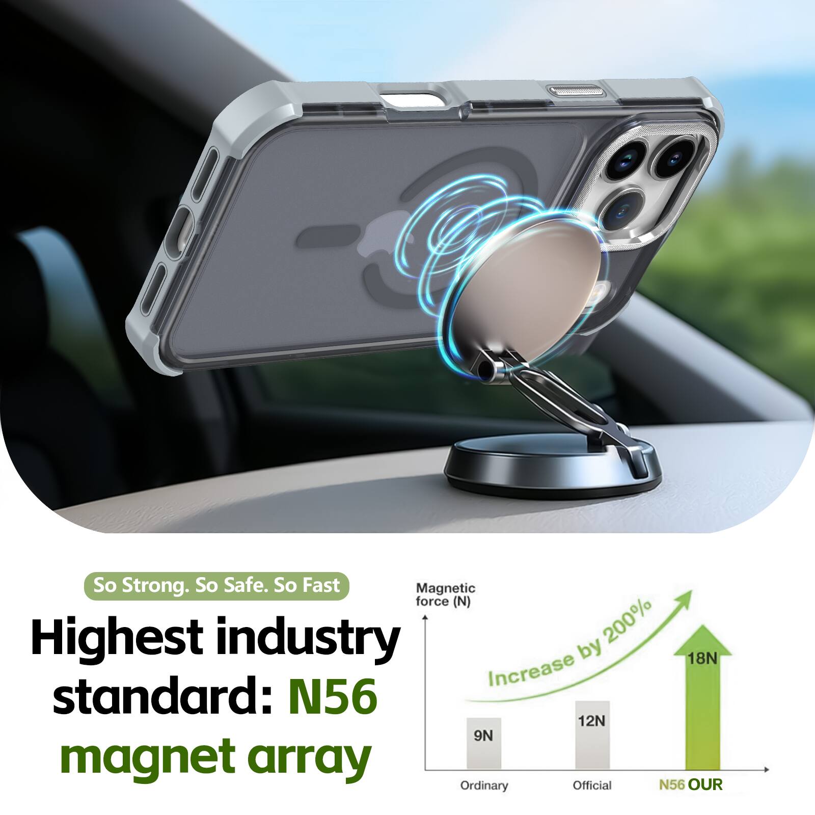 So Strong. So Safe. So Fast

Highest industry standard: N56 magnet array

Magnetic force (N)
- Ordinary: 9N
- Official: 12N
- N56 OUR: 18N

Increase by 200%
