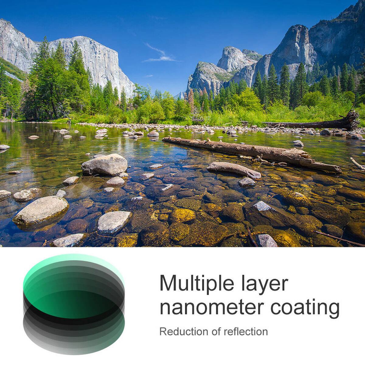 Multiple layer nanometer coating  
Reduction of reflection