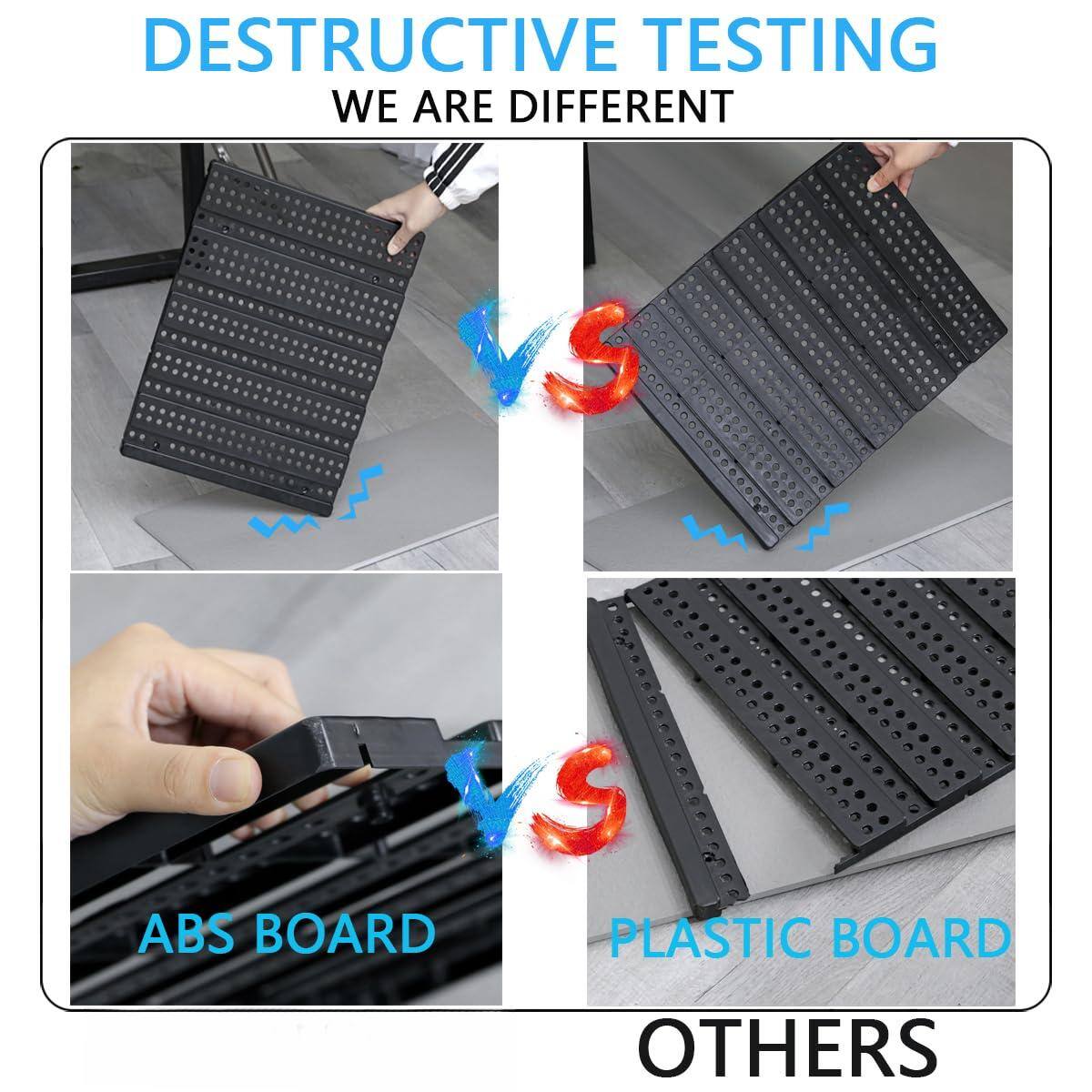 DESTRUCTIVE TESTING  
WE ARE DIFFERENT  

ABS BOARD  
PLASTIC BOARD  
OTHERS