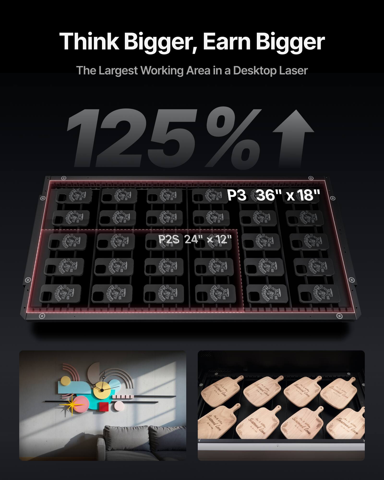 Think Bigger, Earn Bigger  
The Largest Working Area in a Desktop Laser  

125%  

P3 36" x 18"  
P2S 24" x 12"