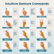 Intuitive Gesture Commands
- Single touch
- Click
- Drag
- Double-touch and move without releasing
- Right Click
- Touch using 2 fingers
- Scroll
- Zoom in
- Zoom out
- Move two fingers up and down
- Spread two fingers
- Pinch two fingers
- Swipe three fingers up
- Swipe three fingers down
- Touch using three fingers
- Show all Open Windows
- Show the Desktop
- Open Start Menu
- Swipe three fingers right or left
- Touch using four fingers
- Switch the App
- Open Notifications
- Switch the Screens