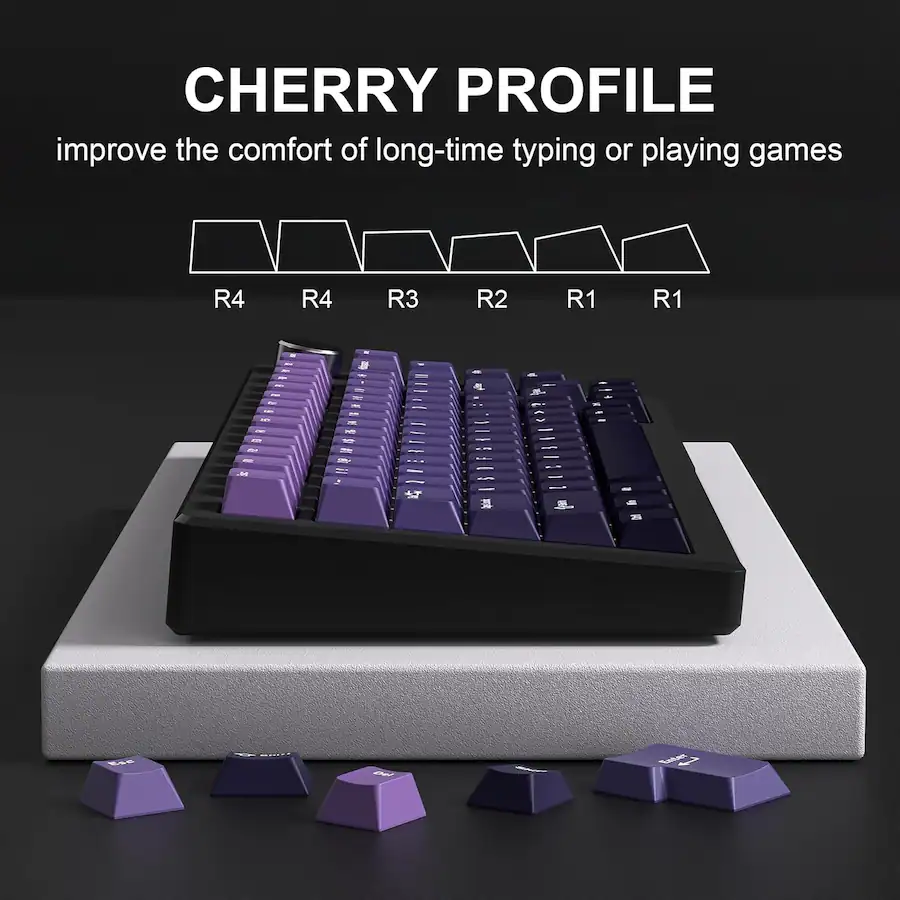 Keyboard R1 R2 R3 R4 Cherry Profile Womier PBT Keycaps,Cherry Profile Double Shot Keycap for 60% 65% 75% ...