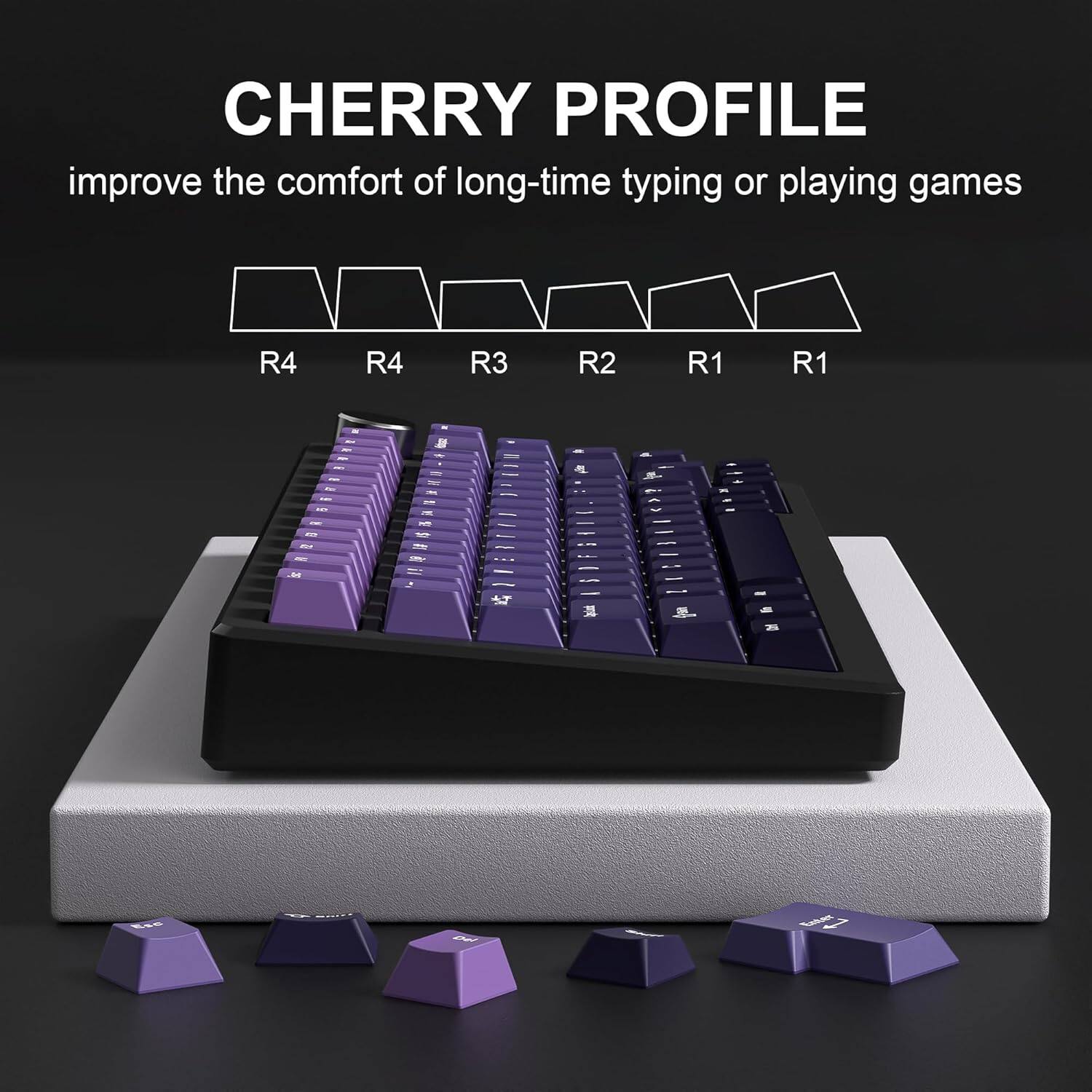 CHERRY PROFILE  
improve the comfort of long-time typing or playing games  

R4 R4 R3 R2 R1 R1