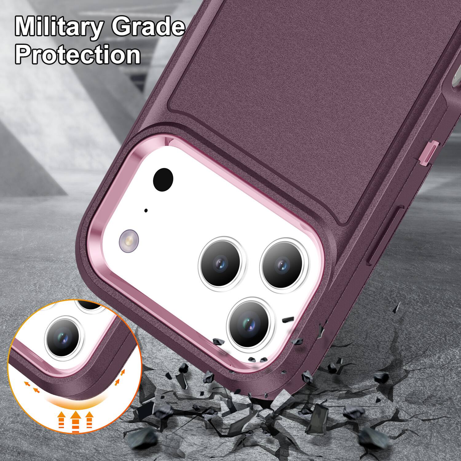 Military Grade Protection