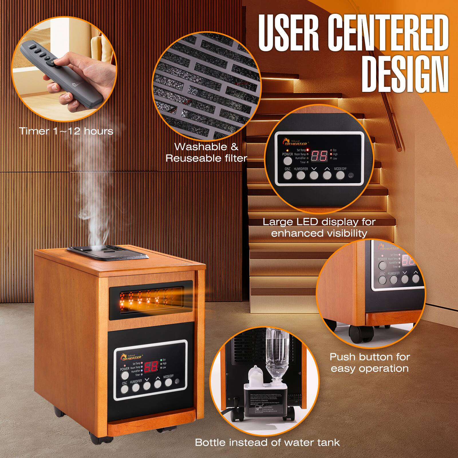 USER CENTERED DESIGN

- Timer 1-12 hours
- Washable & Reusable filter
- Large LED display for enhanced visibility
- Push button for easy operation
- Bottle instead of water tank