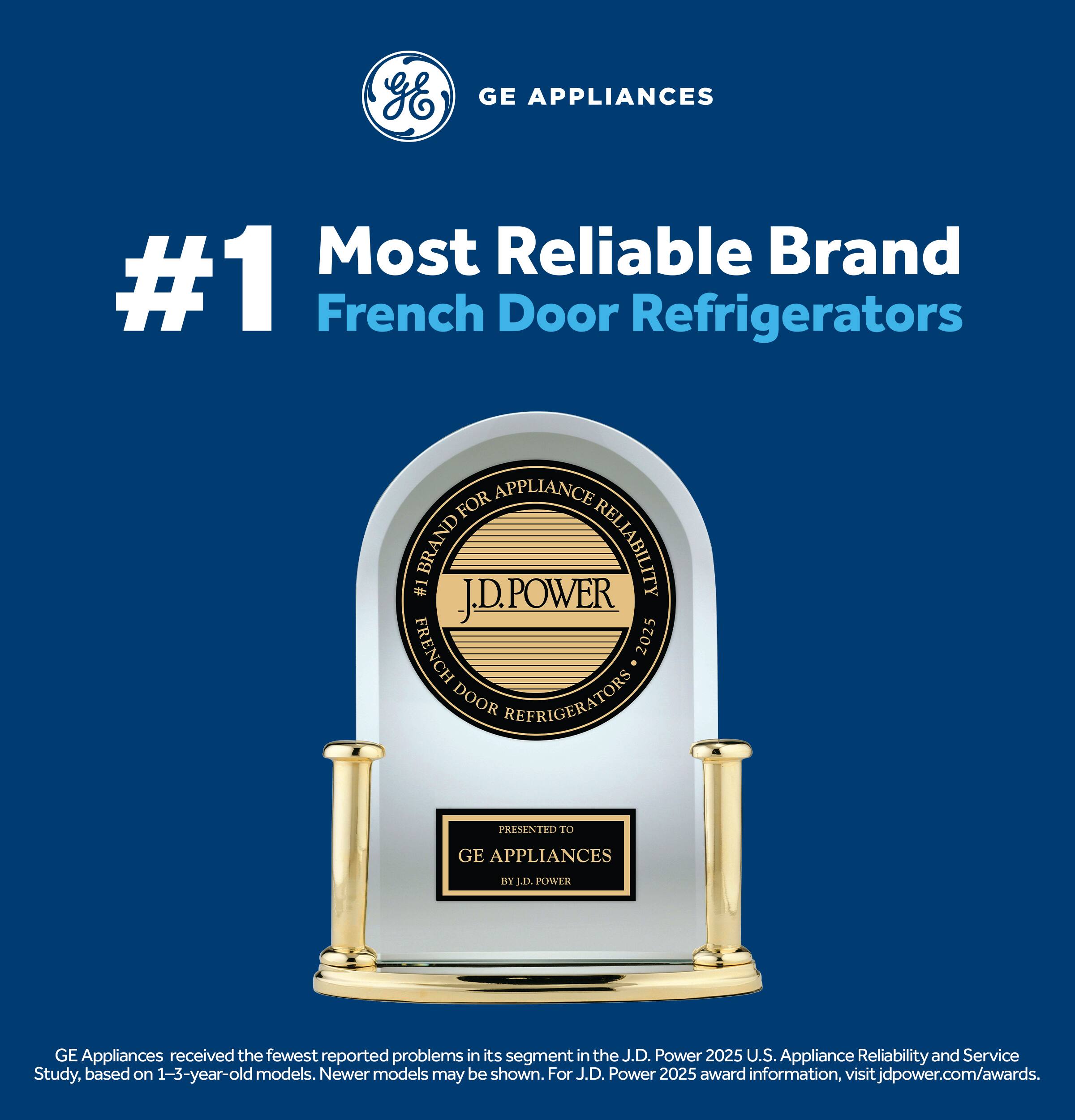 GE Appliances  
#1 Most Reliable Brand  
French Door Refrigerators  

FOR APPLIANCE BRAND RELIABILITY  
#1 J.D. Power French Door Refrigerators  

PRESENTED TO  
GE Appliances  

GE Appliances received the fewest reported problems in its segment in the J.D. Power 2025 U.S. Appliance Reliability and Service Study, based on 1-3-year-old models. Newer models may be shown. For J.D. Power 2025 award information, visit jdpower.com/awards.