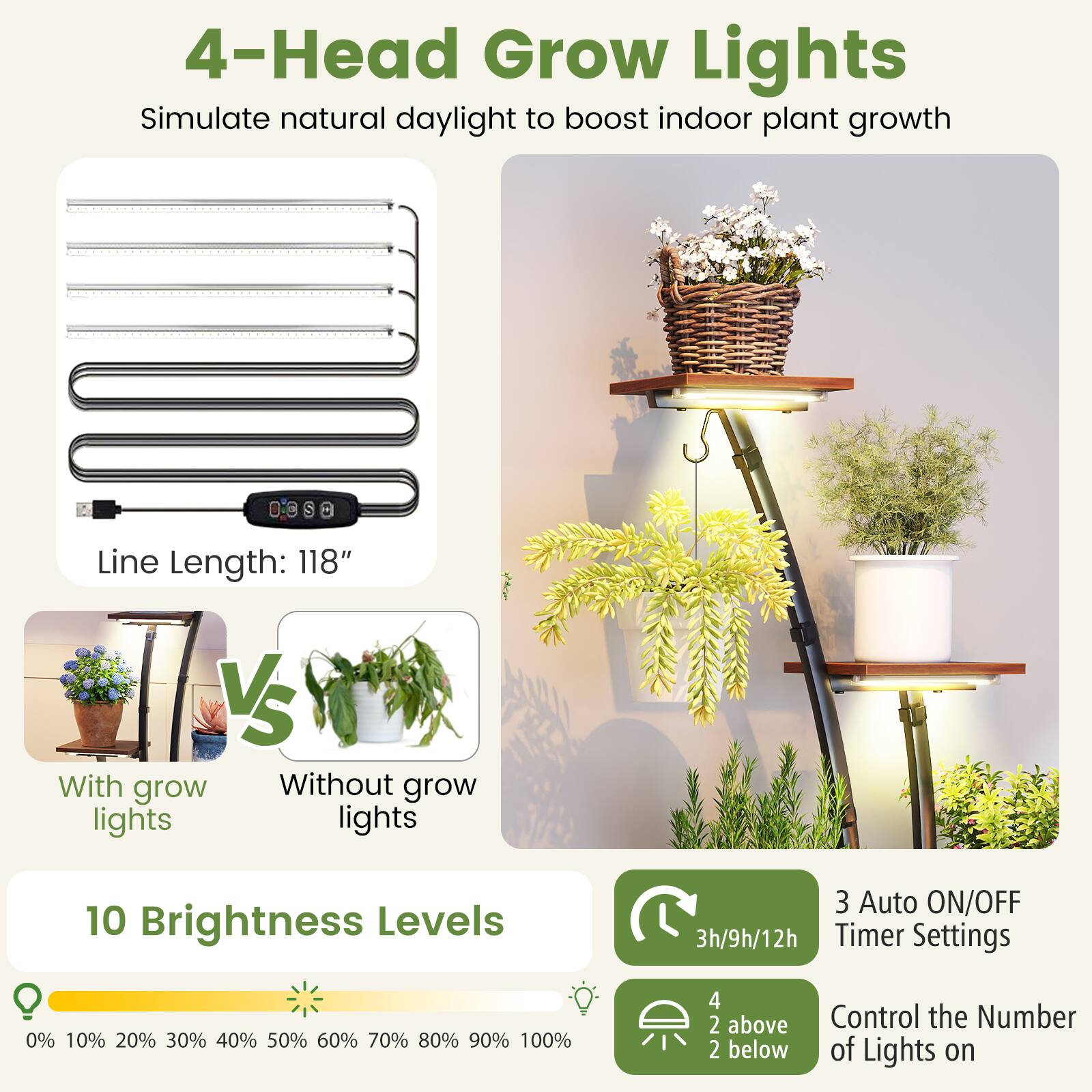 4-Head Grow Lights  
Simulate natural daylight to boost indoor plant growth  

Line Length: 118"  

With grow lights vs Without grow lights  

10 Brightness Levels  
0% 10% 20% 30% 40% 50% 60% 70% 80% 90% 100%  

3 Auto ON/OFF Timer Settings  
3h/9h/12h  

Control the Number of Lights on  
4 above 2 below