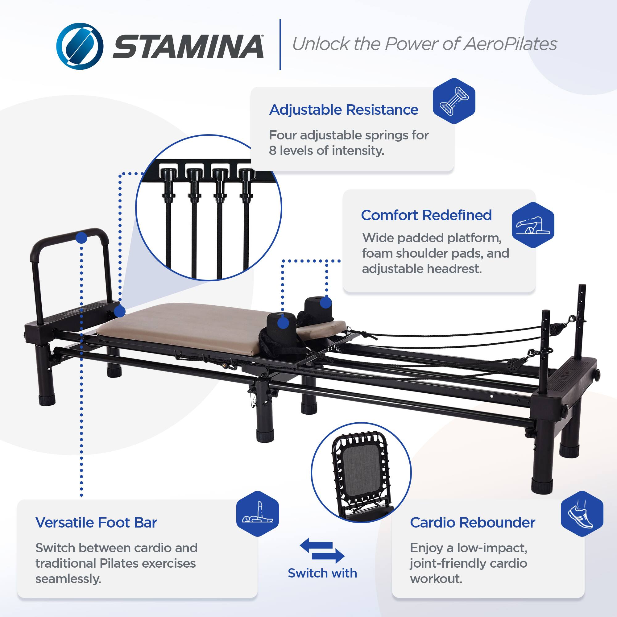 STAMINA  
Unlock the Power of AeroPilates  

Adjustable Resistance  
Four adjustable springs for 8 levels of intensity.  

Comfort Redefined  
Wide padded platform, foam shoulder pads, and adjustable headrest.  

Versatile Foot Bar  
Switch between cardio and traditional Pilates exercises seamlessly.  

Cardio Rebounder  
Enjoy a low-impact, joint-friendly cardio workout.