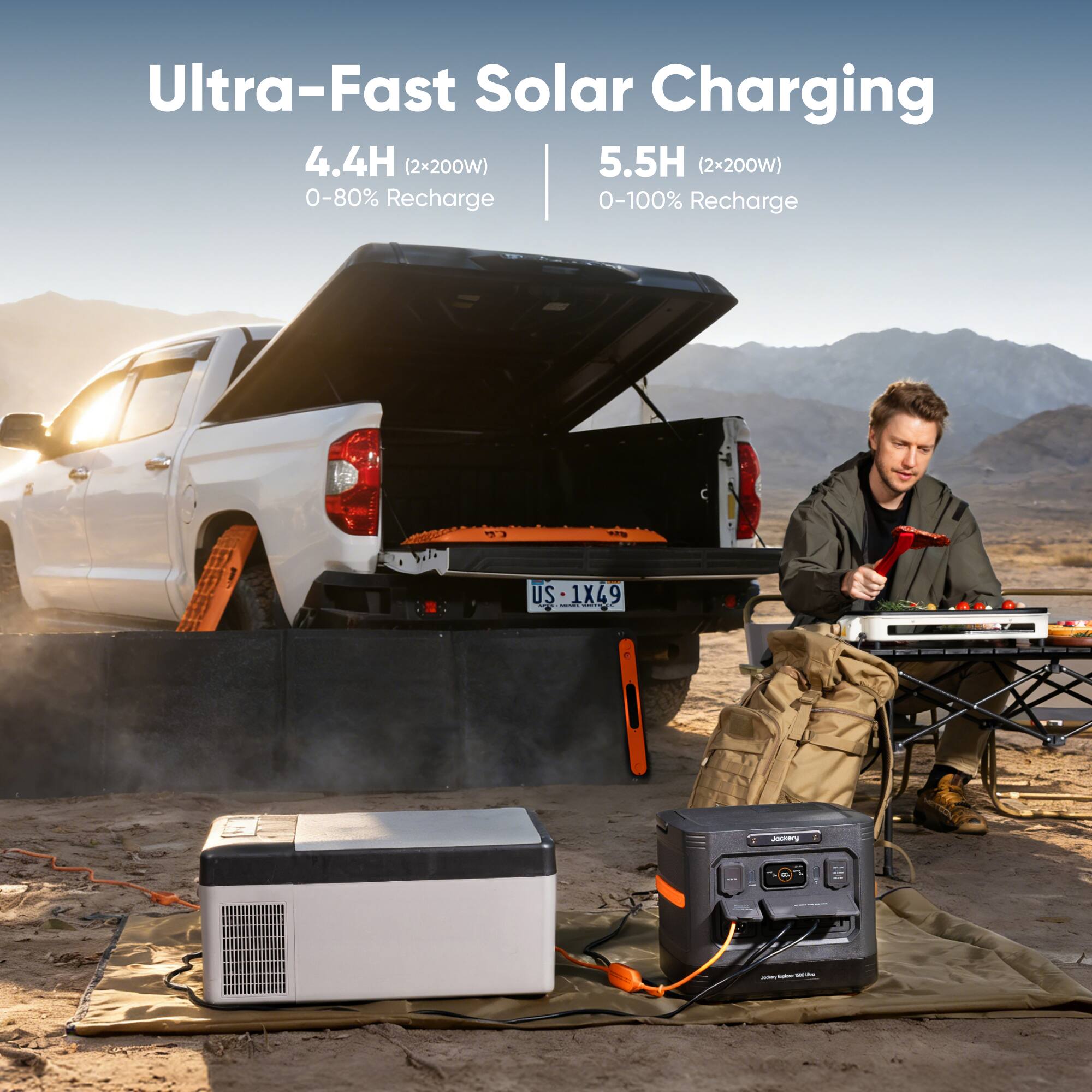 Ultra-Fast Solar Charging

4.4H (2x200W)  
0-80% Recharge

5.5H (2x200W)  
0-100% Recharge