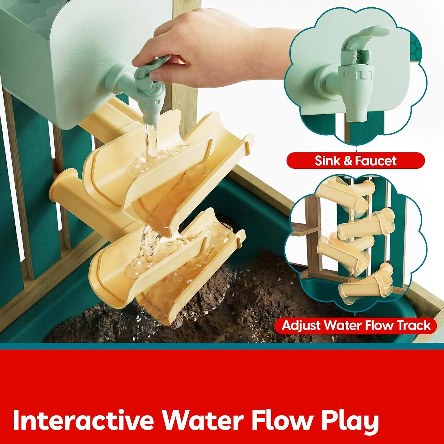 Sink & Faucet  
Adjust Water Flow Track  
Interactive Water Flow Play