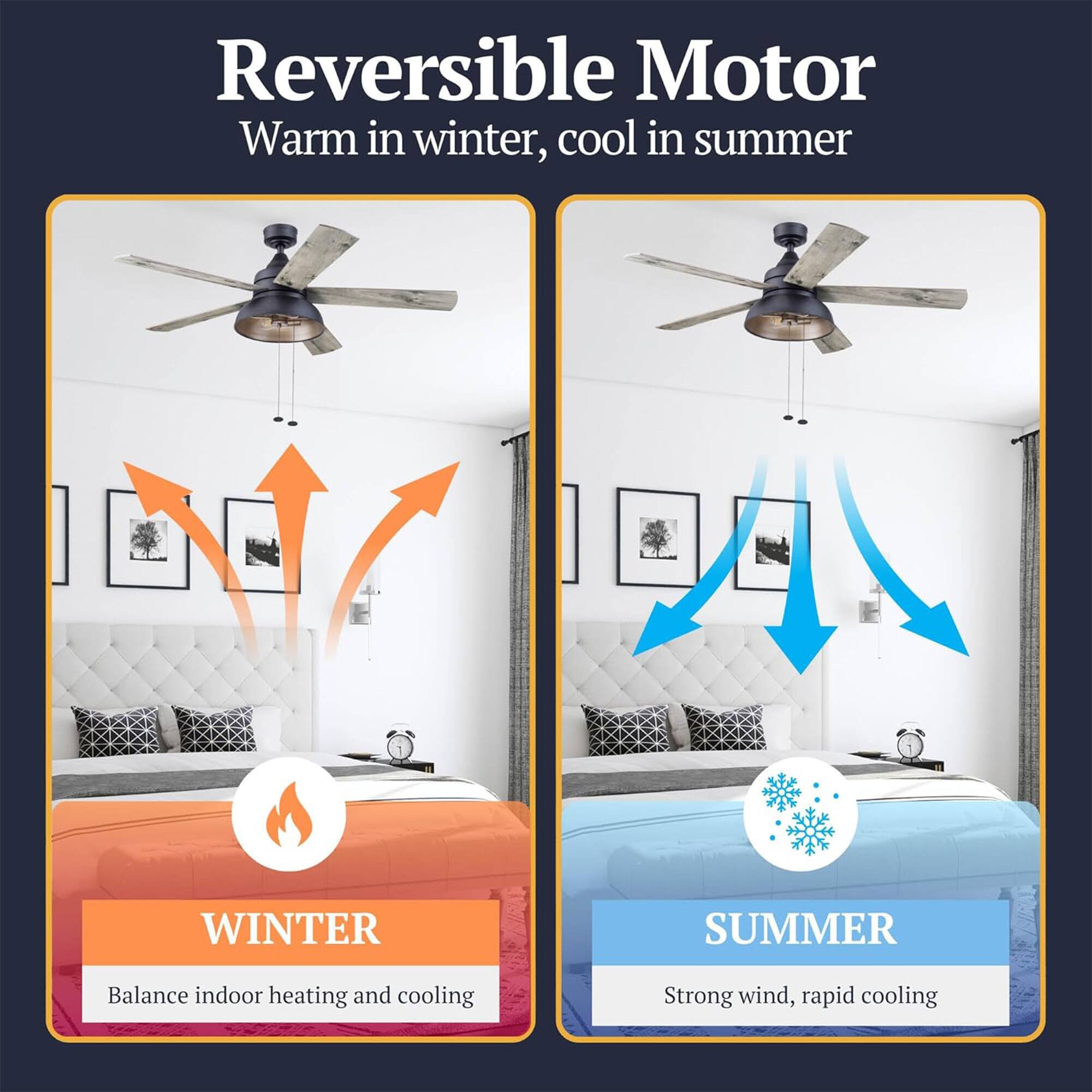 Reversible Motor  
Warm in winter, cool in summer  

WINTER  
Balance indoor heating and cooling  

SUMMER  
Strong wind, rapid cooling