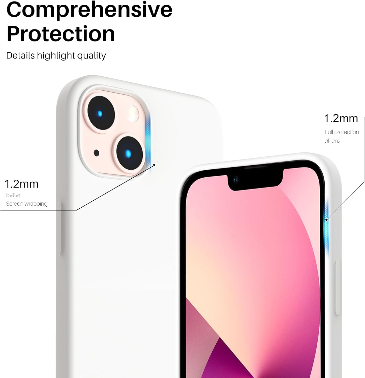 Comprehensive Protection Details highlight quality 1.2mm Full protection of lens 1.2mm Better Screen wrapping