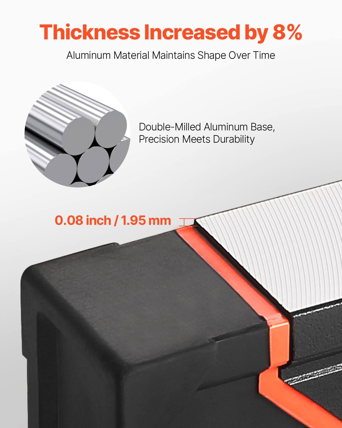 Thickness Increased by 8%  
Aluminum Material Maintains Shape Over Time  

Double-Milled Aluminum Base, Precision Meets Durability  

0.08 inch / 1.95 mm