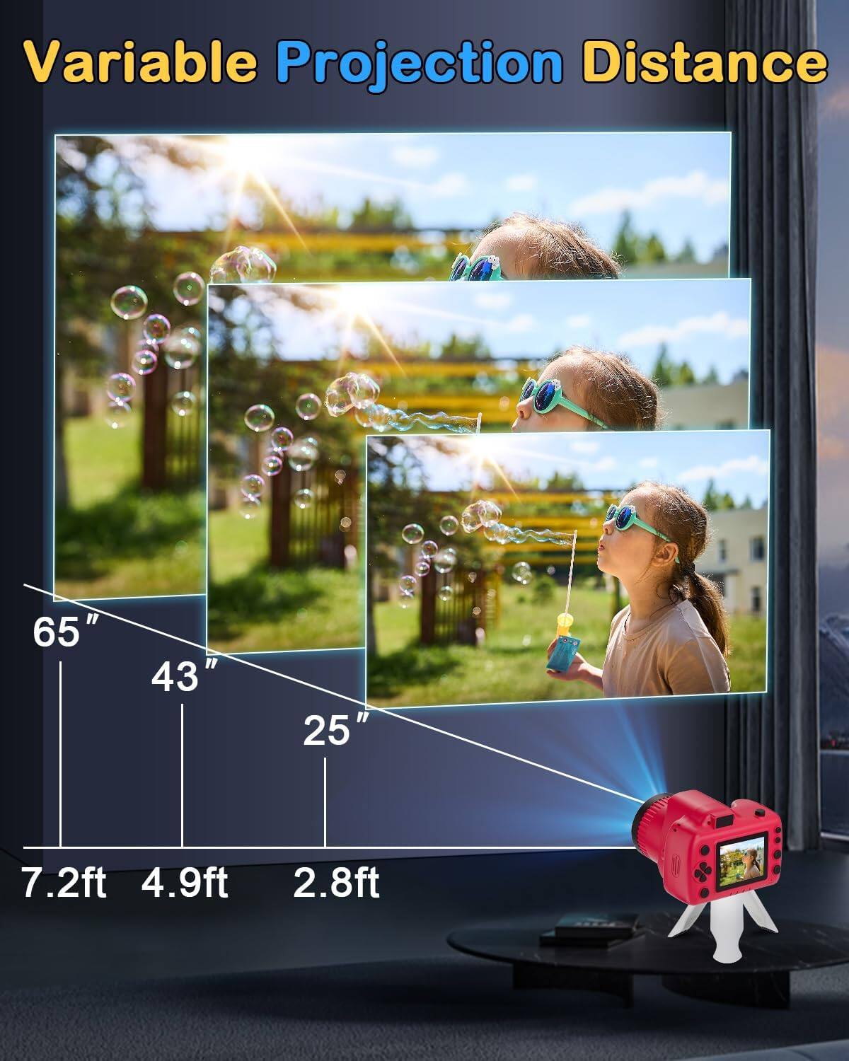 Variable Projection Distance  
65"  
43"  
25"  
7.2ft 4.9ft 2.8ft