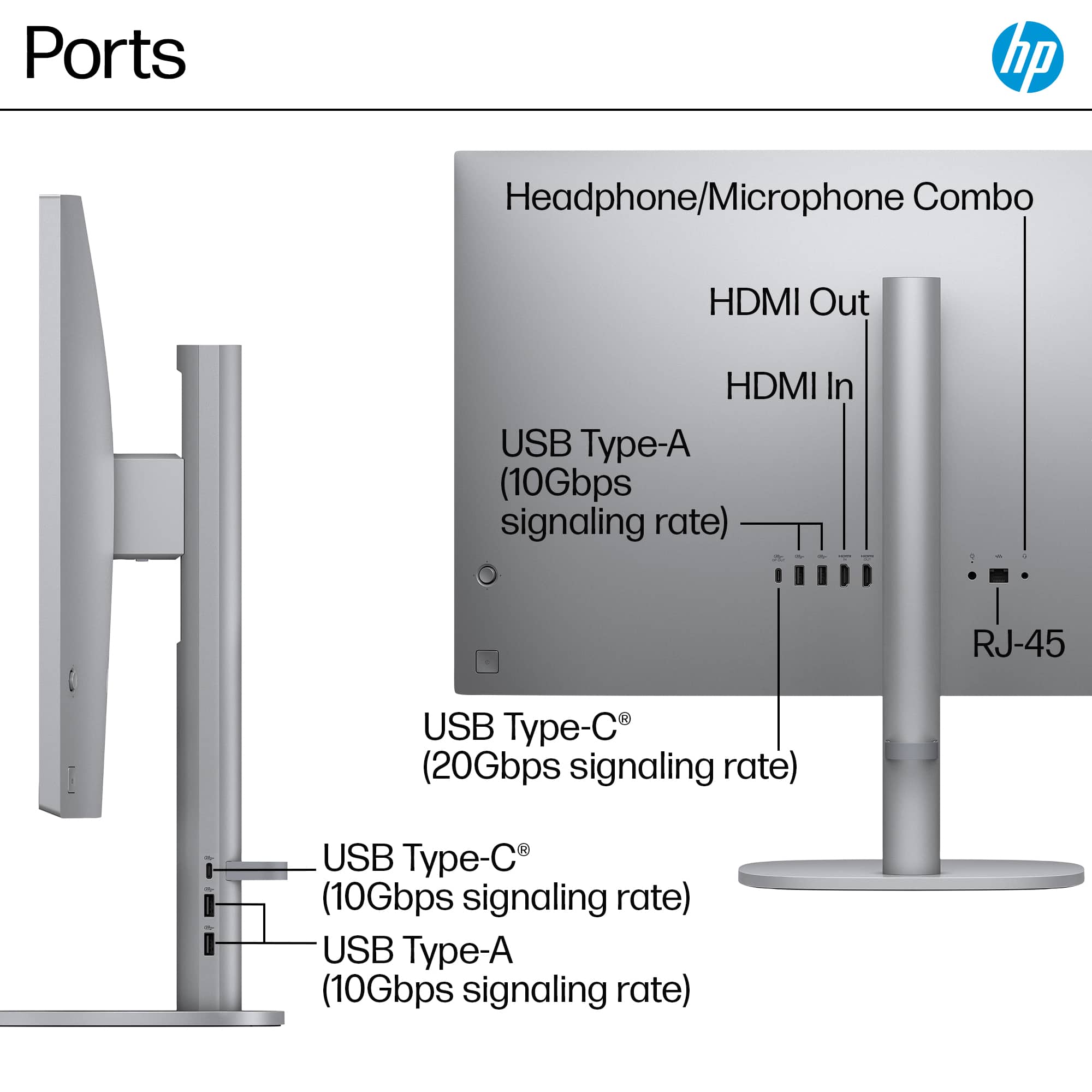 Ports:
* Headphone/Microphone Combo
* HDMI Out
* HDMI In
* USB Type-A (10Gbps signaling rate)
* USB Type-C (20Gbps signaling rate)
* USB Type-C (10Gbps signaling rate)
* USB Type-A (10Gbps signaling rate)