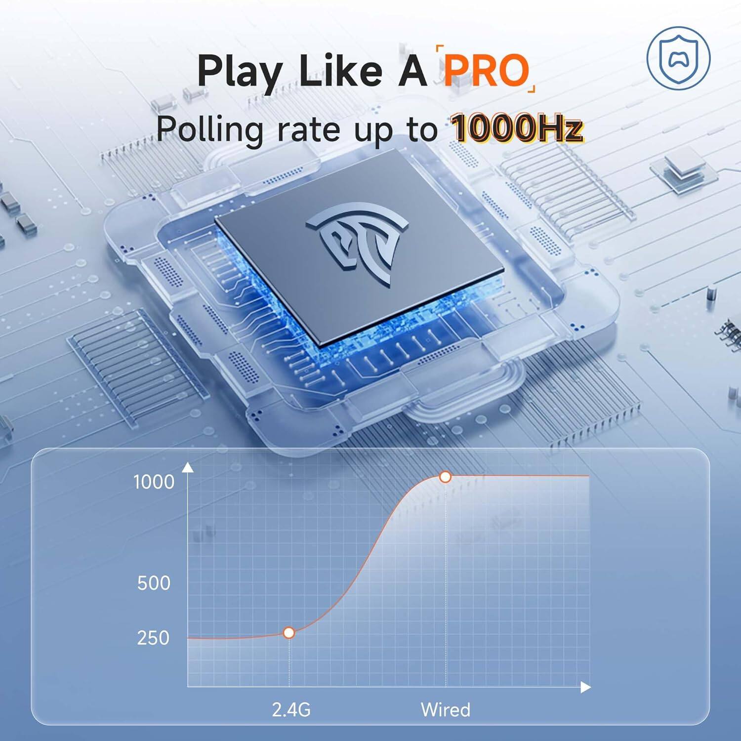 Play Like A PRO  
Polling rate up to 1000Hz  

1000  
500  
250  

2.4G  
Wired
