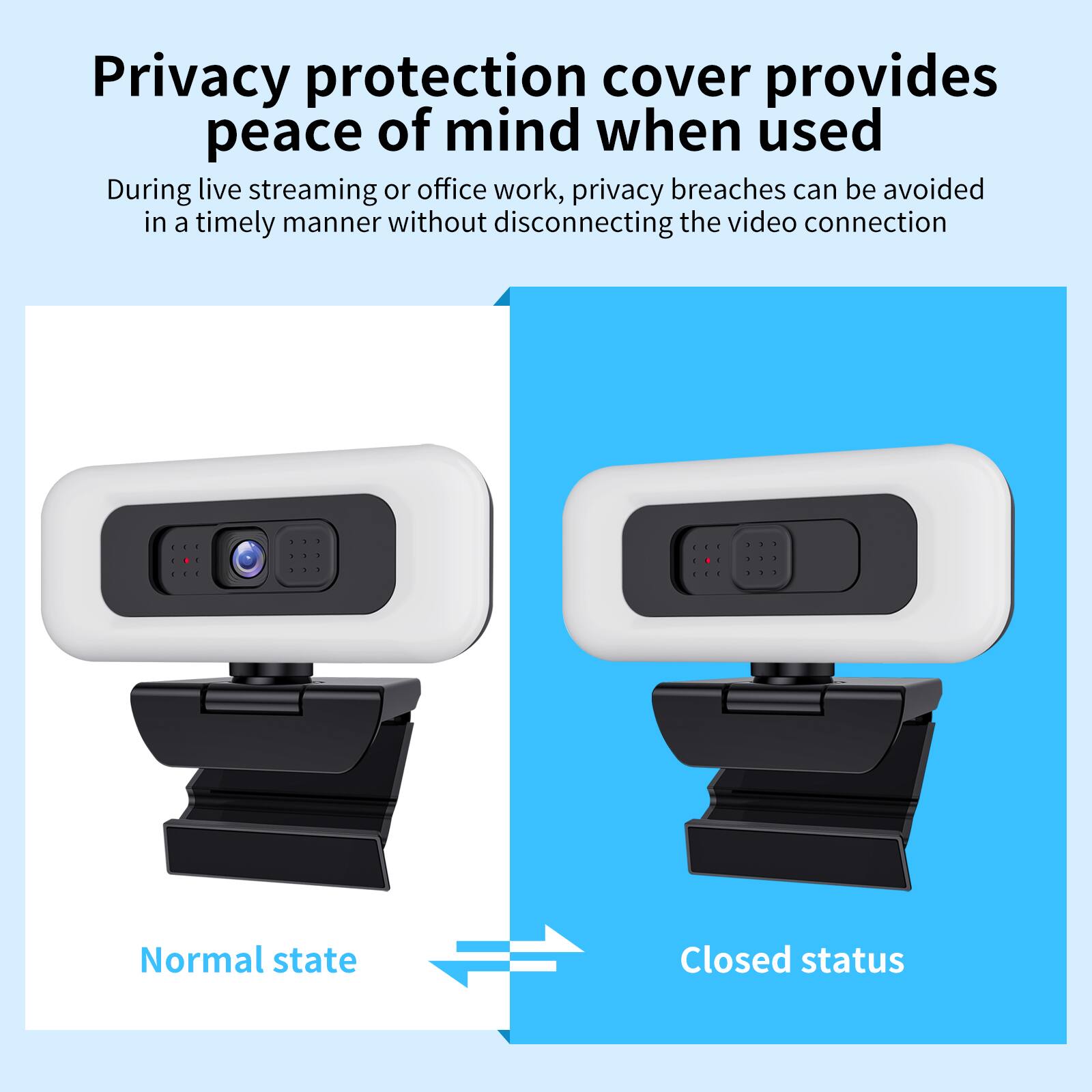 Privacy protection cover provides peace of mind when used

During live streaming or office work, privacy breaches can be avoided in a timely manner without disconnecting the video connection

Normal state

Closed status