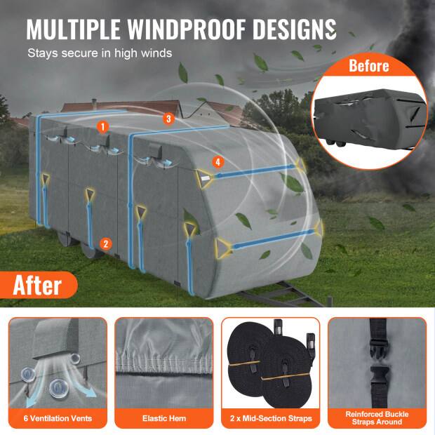 MULTIPLE WINDPROOF DESIGNS  
Stays secure in high winds  

Before  
After  

1. Ventilation Vents  
2. Elastic Hem  
3. 2 x Mid-Section Straps  
4. Reinforced Buckle Straps Around