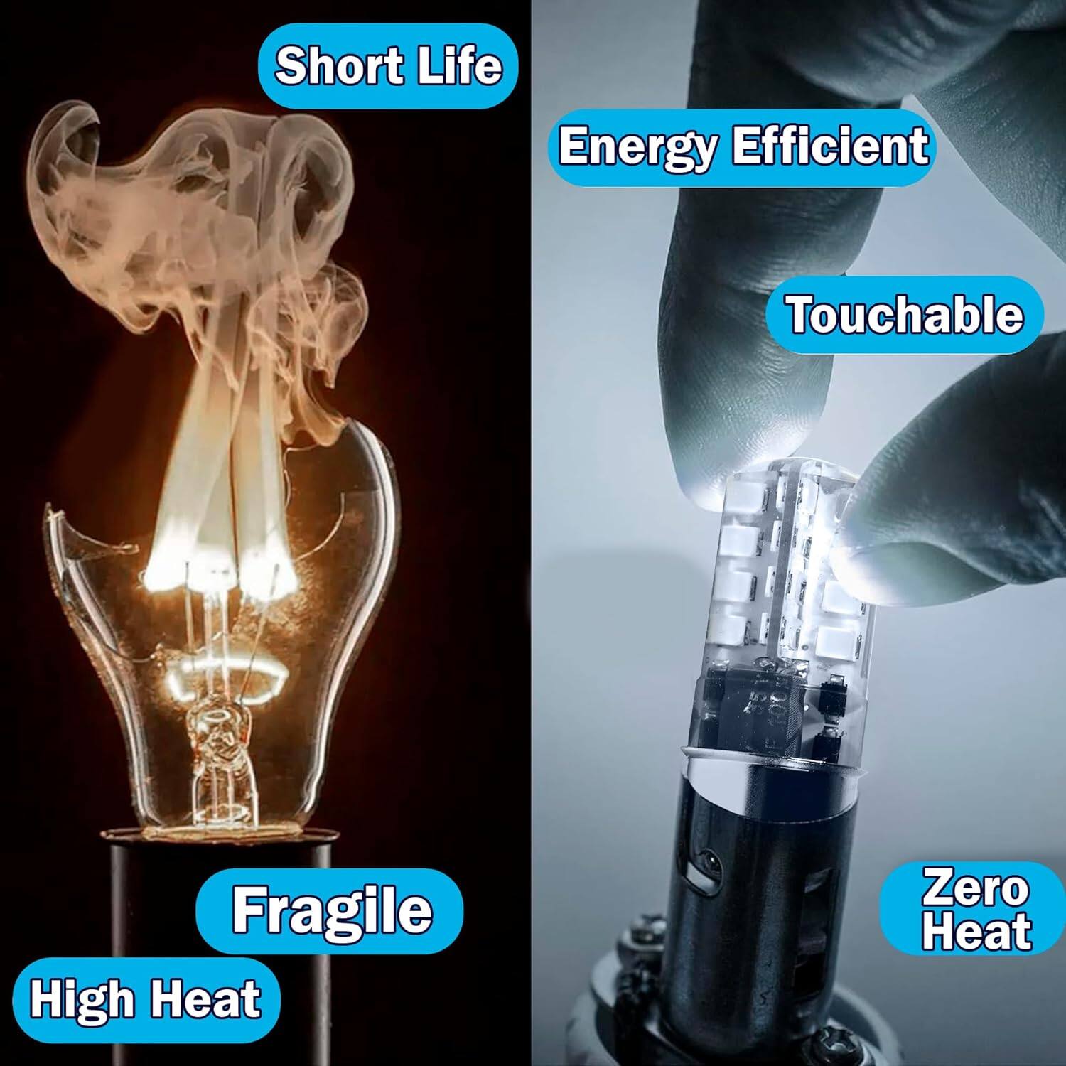 Short Life  
Energy Efficient  
Touchable  
Fragile  
High Heat  
Zero Heat