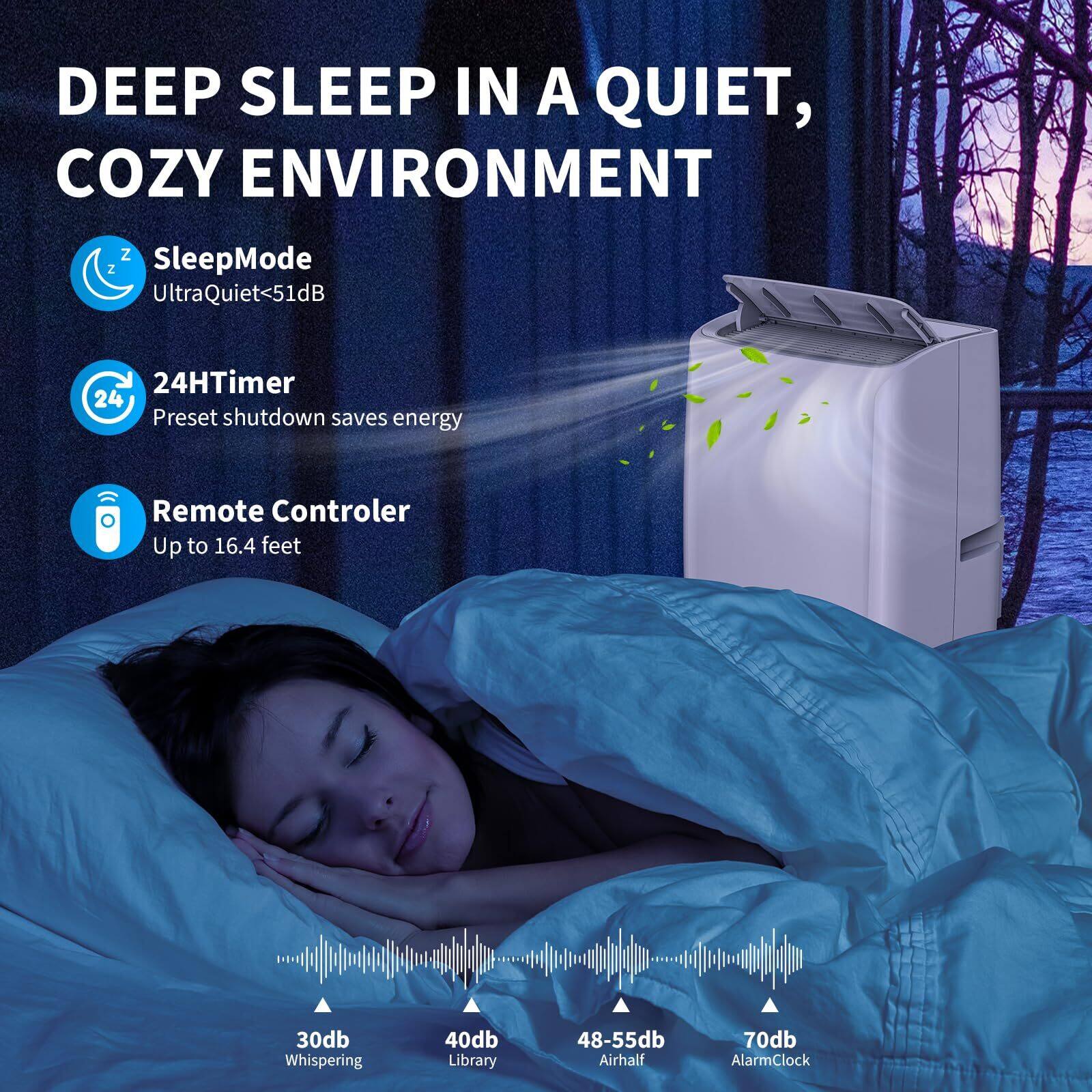 DEEP SLEEP IN A QUIET, COZY ENVIRONMENT

- SleepMode
  - UltraQuiet <51dB

- 24HTimer
  - Preset shutdown saves energy

- Remote Controller
  - Up to 16.4 feet

- 30db Whispering
- 40db Library
- 48-55db Airhalf
- 70db AlarmClock