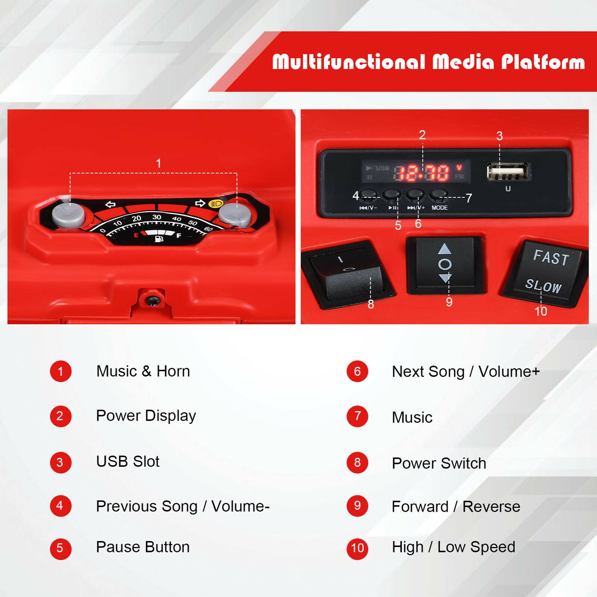 media item thumbnail