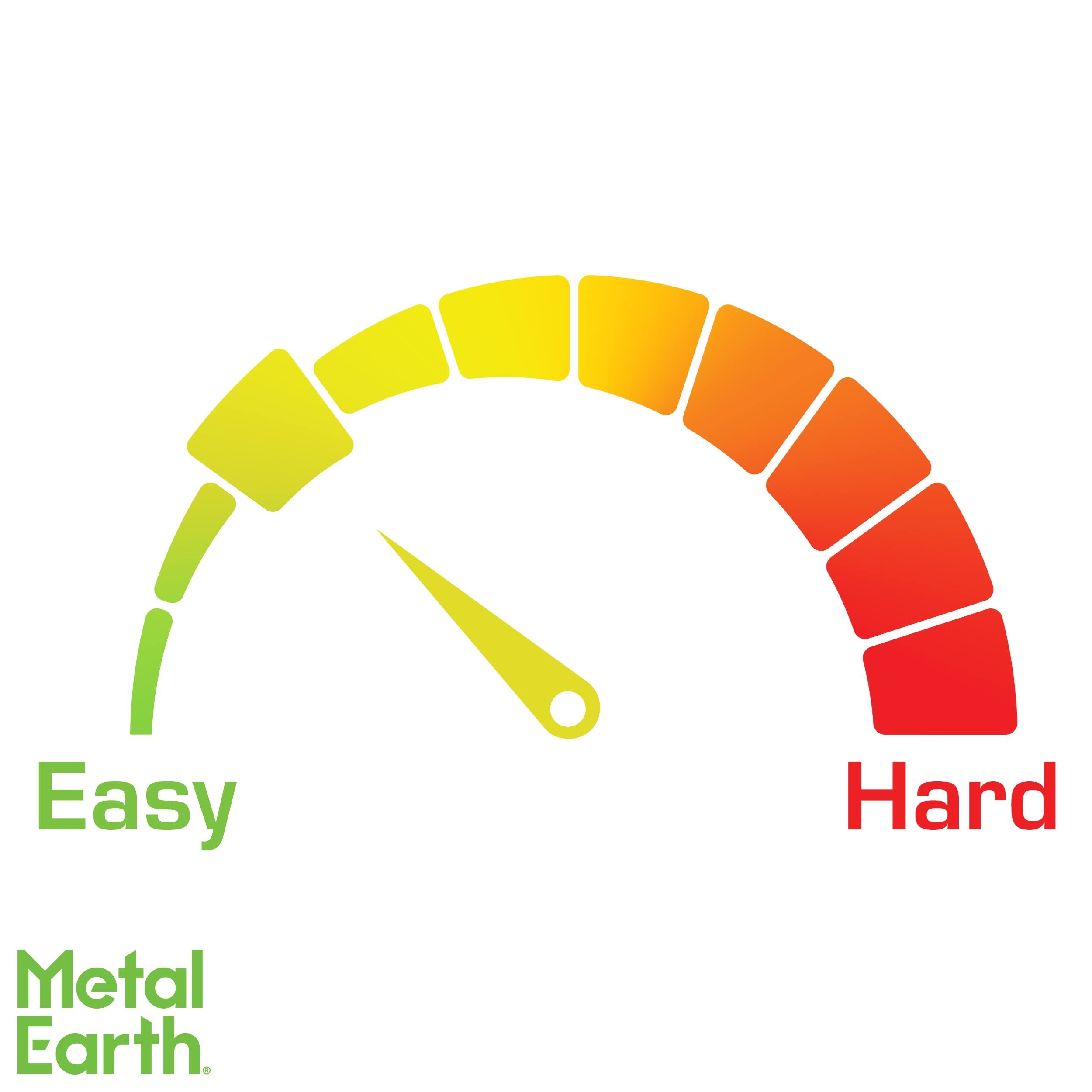 Easy Metal Earth. Hard