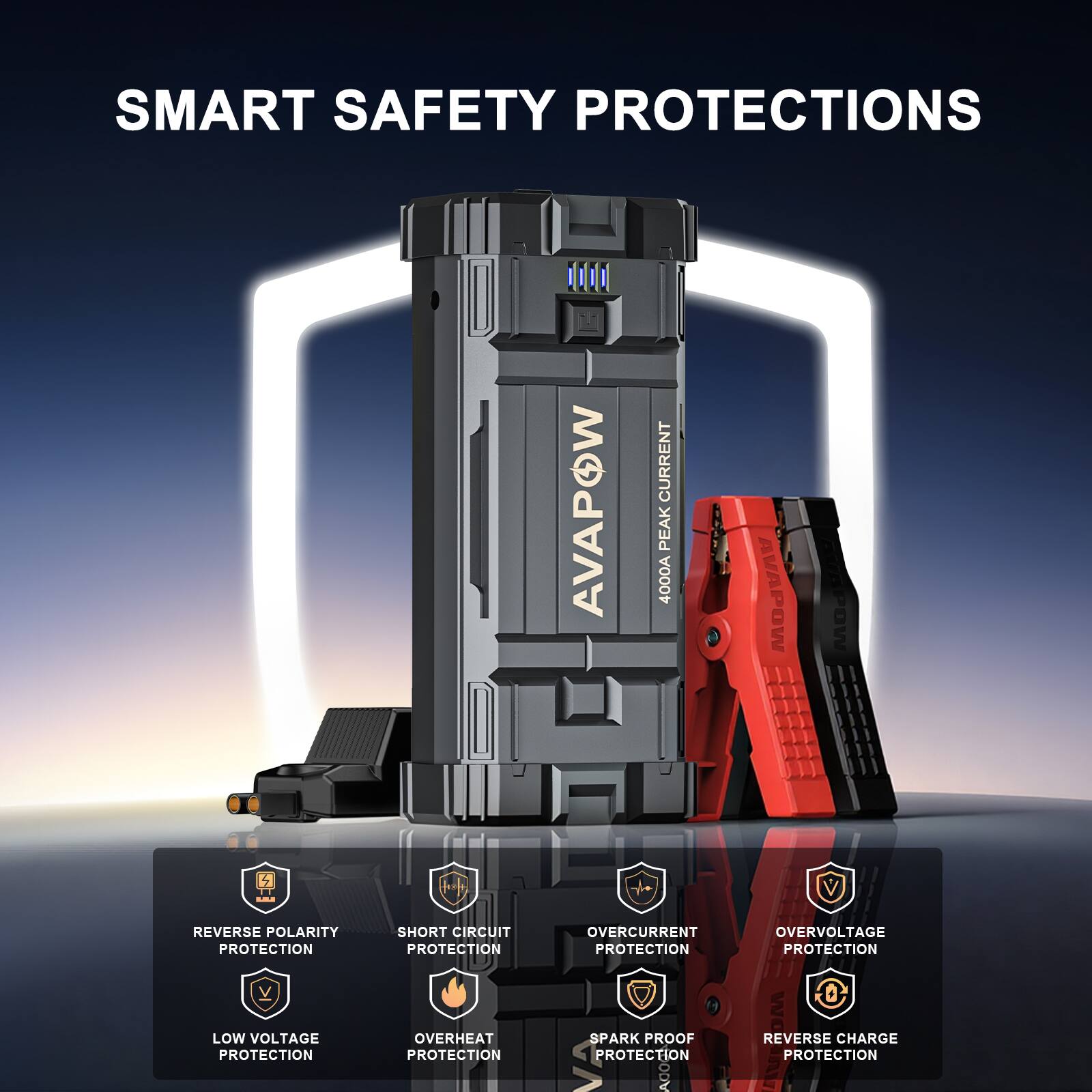 SMART SAFETY PROTECTIONS

- REVERSE POLARITY PROTECTION
- SHORT CIRCUIT PROTECTION
- OVERCURRENT PROTECTION
- OVERVOLTAGE PROTECTION
- LOW VOLTAGE PROTECTION
- OVERHEAT PROTECTION
- SPARK PROOF PROTECTION
- REVERSE CHARGE PROTECTION