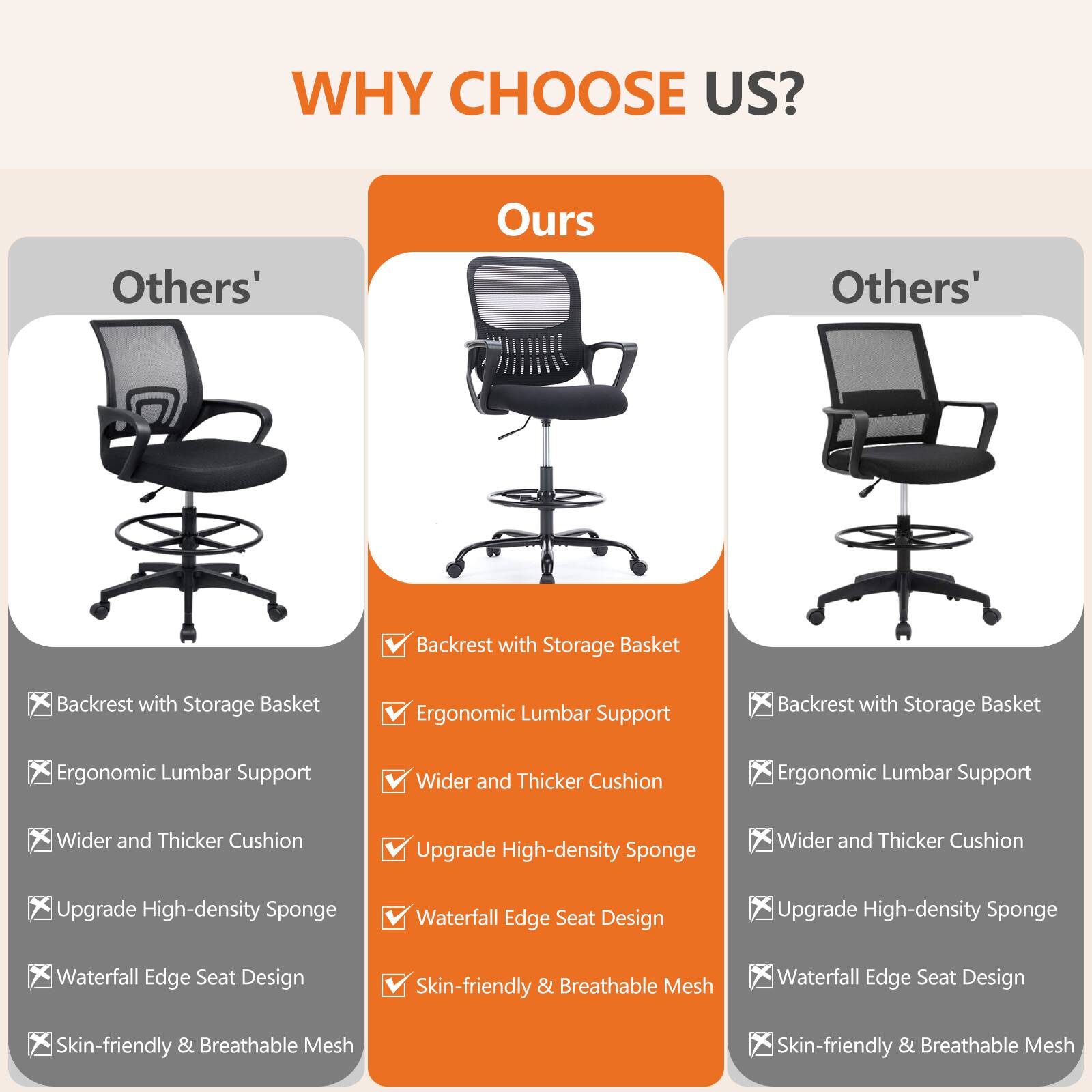 **WHY CHOOSE US?**

**Others'**
- Backrest with Storage Basket
- Ergonomic Lumbar Support
- Wider and Thicker Cushion
- Upgrade High-density Sponge
- Waterfall Edge Seat Design
- Skin-friendly & Breathable Mesh

**Ours**
- Backrest with Storage Basket
- Ergonomic Lumbar Support
- Wider and Thicker Cushion
- Upgrade High-density Sponge
- Waterfall Edge Seat Design
- Skin-friendly & Breathable Mesh

**Others'**
- Backrest with Storage Basket
- Ergonomic Lumbar Support
- Wider and Thicker Cushion
- Upgrade High-density Sponge
- Waterfall Edge Seat Design
- Skin-friendly & Breathable Mesh