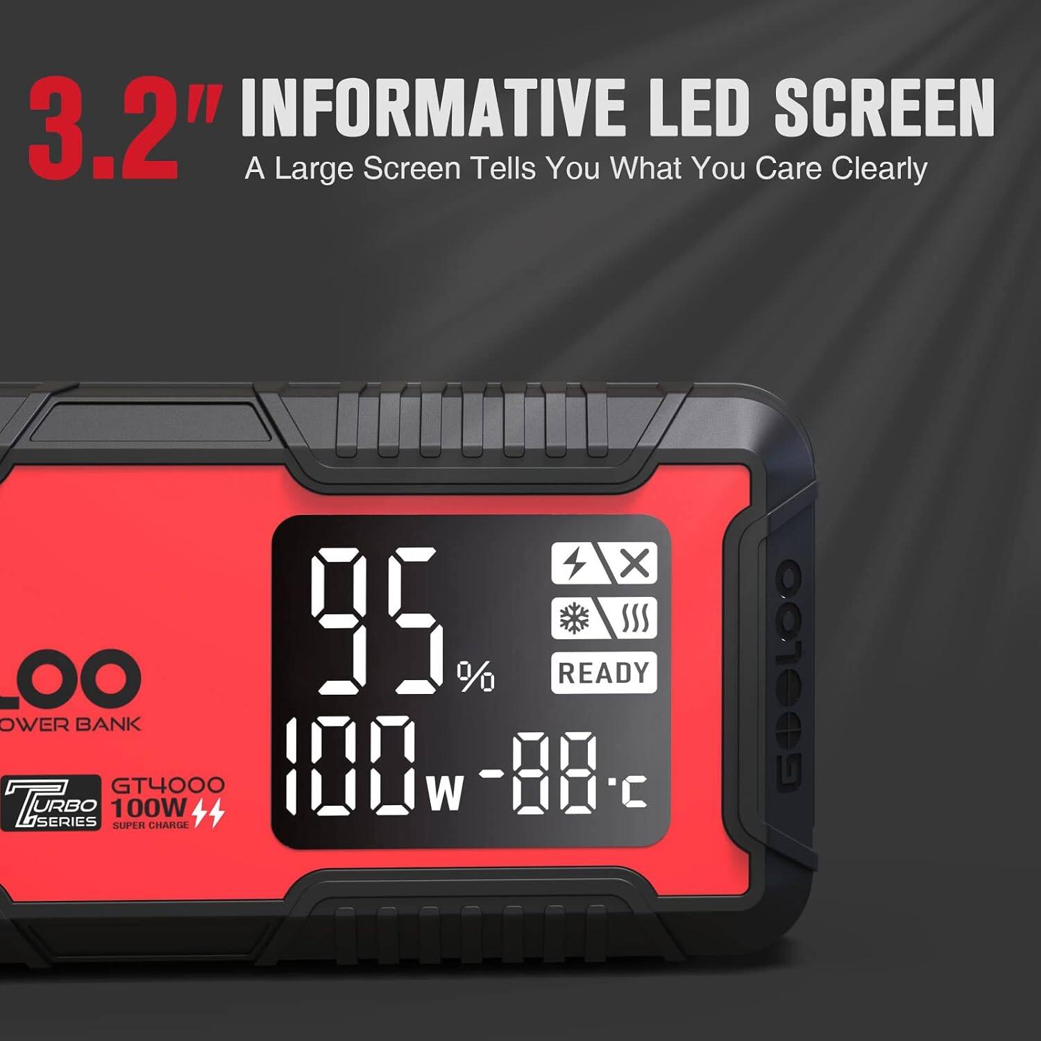 3.2" INFORMATIVE LED SCREEN  
A Large Screen Tells You What You Care Clearly  

95%  
100W  
-88°C  

POWER BANK  
GT4000  
100W  
TURBO SERIES  
SUPER CHARGE