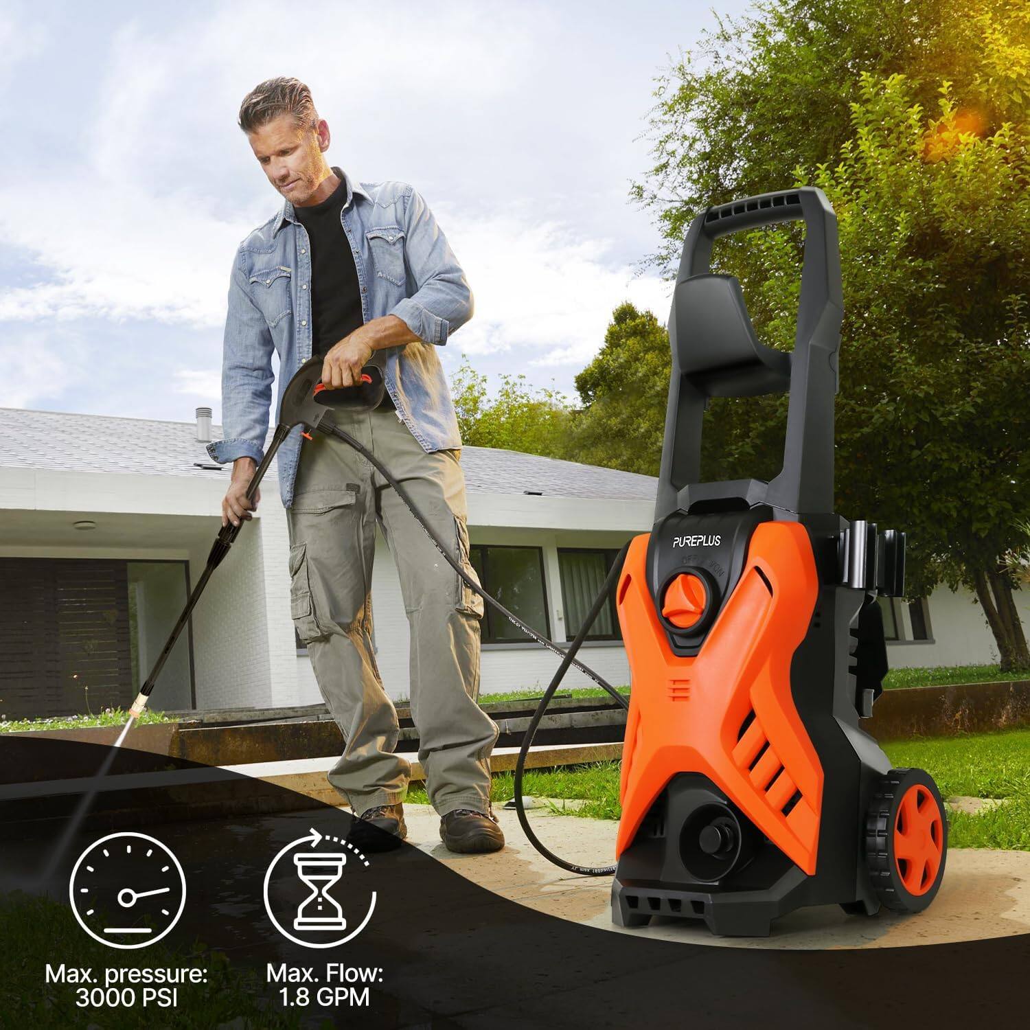 PUREPLUS  
Max. pressure: 3000 PSI  
Max. Flow: 1.8 GPM
