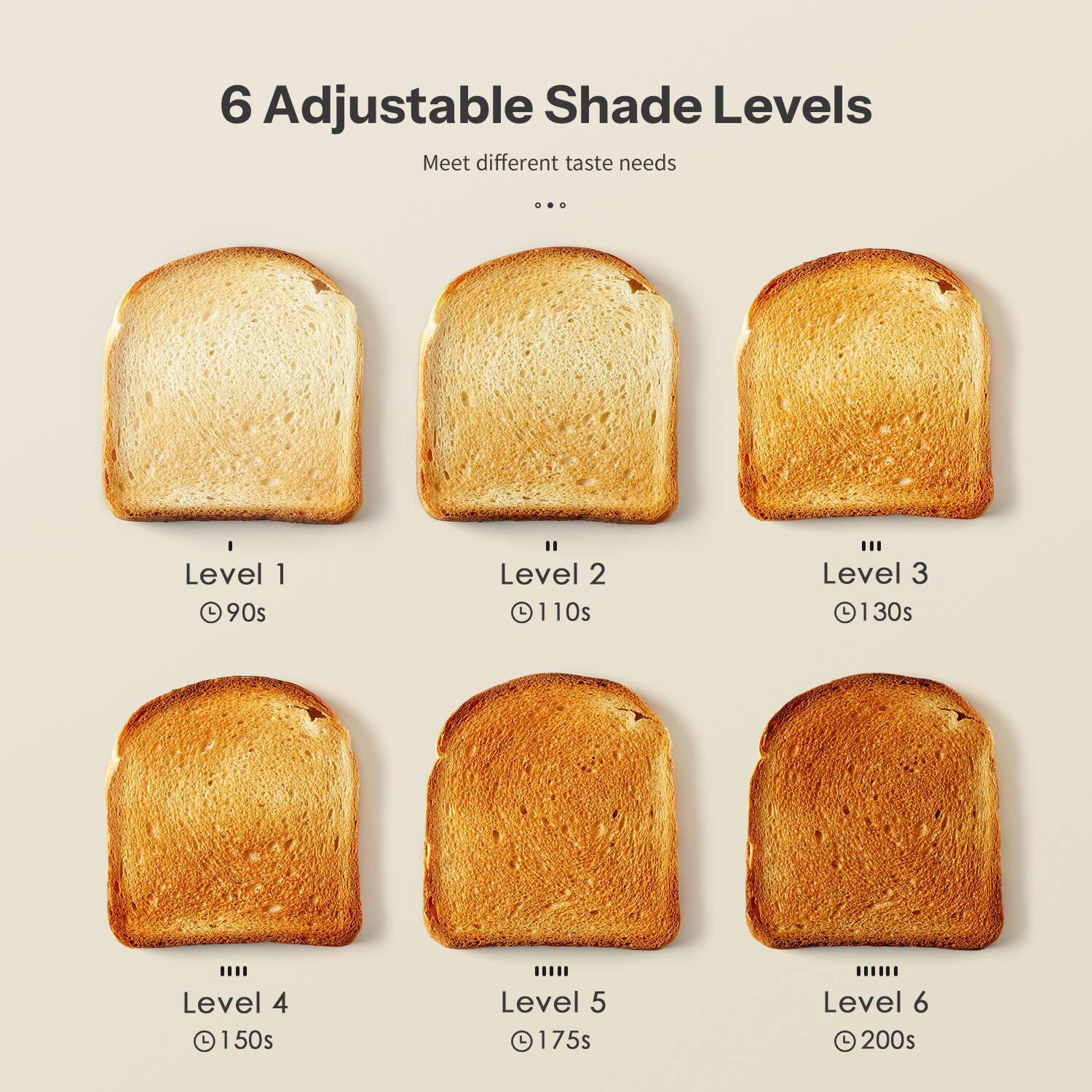 6 Adjustable Shade Levels  
Meet different taste needs  

- Level 1: 90s  
- Level 2: 110s  
- Level 3: 130s  
- Level 4: 150s  
- Level 5: 175s  
- Level 6: 200s