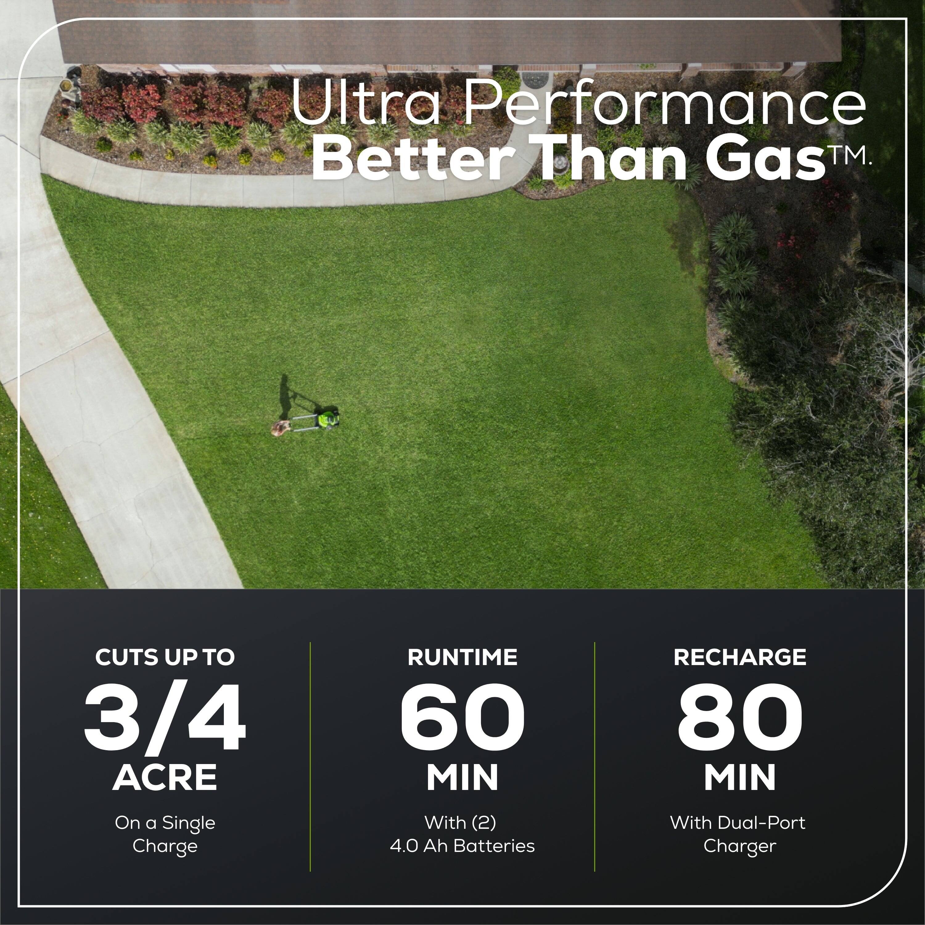 Ultra Performance Better Than Gas™.  
Cuts up to 3/4 Acre  
Runtime 60 Min  
Recharge 80 Min  
On a Single Charge With (2) 4.0 Ah Batteries With Dual-Port Charger