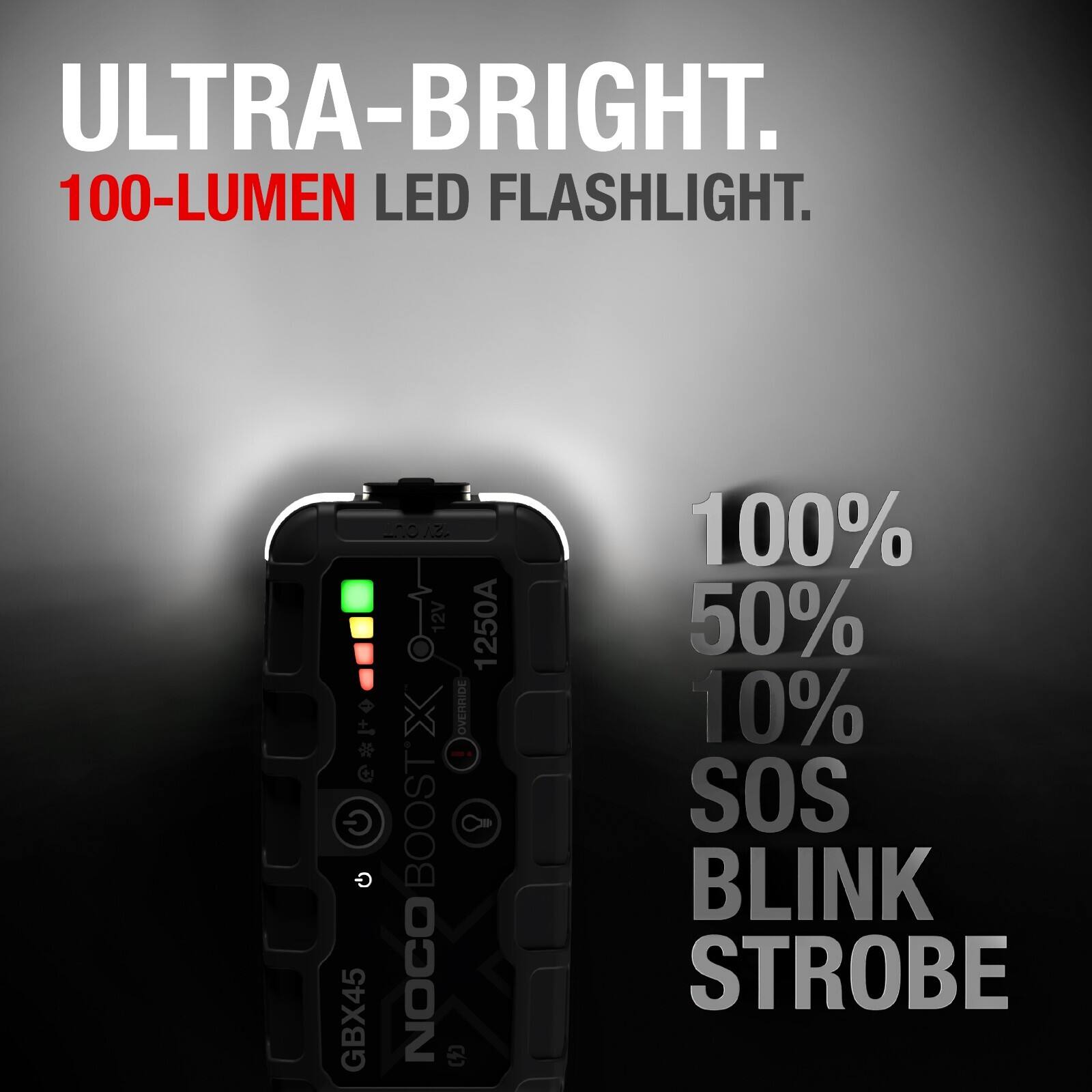 ULTRA-BRIGHT. 100-LUMEN LED FLASHLIGHT.  
12V 1250A X OVERRIDE  
BOOSTX  
GBX45 NOCO  
100% 50% 10% SOS BLINK STROBE