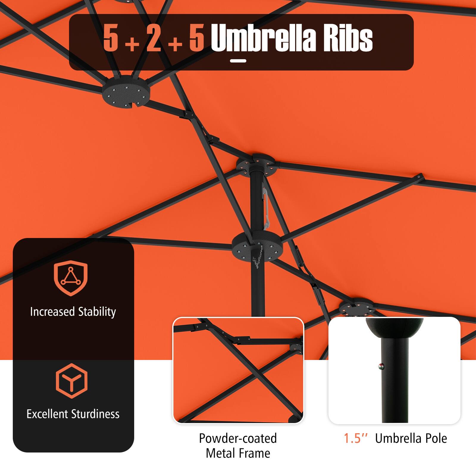 5 + 2 + 5 Umbrella Ribs, Increased Stability, Excellent Sturdiness, Powder-coated Metal Frame, 1.5" Umbrella Pole