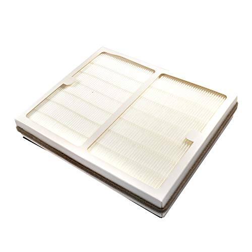 Alt View 4. HQRP - 2-Pack True HEPA Air Purifier Filters A - for Idylis AC-2119, IAP-10-100, IAP-10-150, IAPC-40-140.