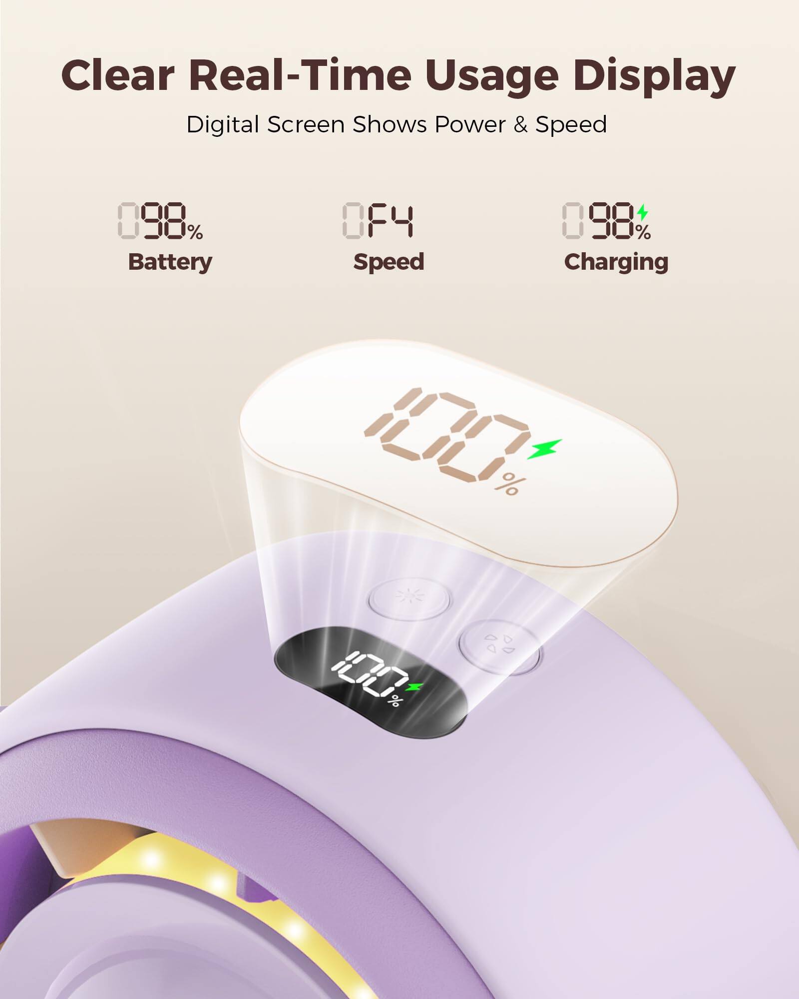 Clear Real-Time Usage Display  
Digital Screen Shows Power & Speed  
98% Battery  
98% Charging  
100%