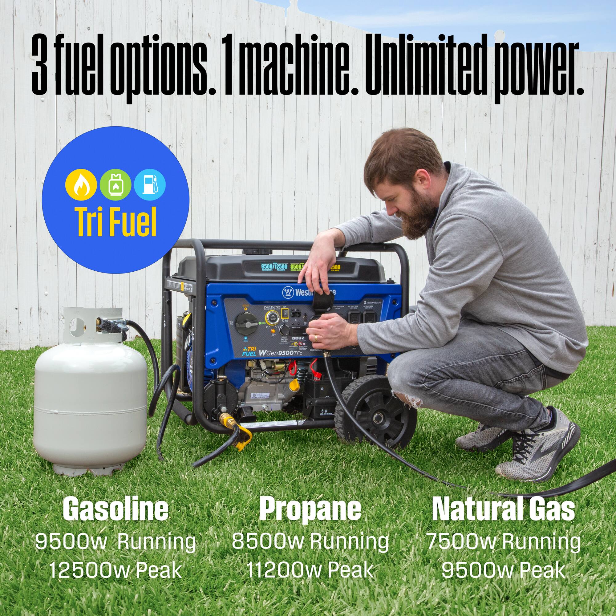 3 fuel options. 1 machine. Unlimited power.

Tri Fuel

Gasoline
9500w Running
12500w Peak

Propane
8500w Running
11200w Peak

Natural Gas
7500w Running
9500w Peak