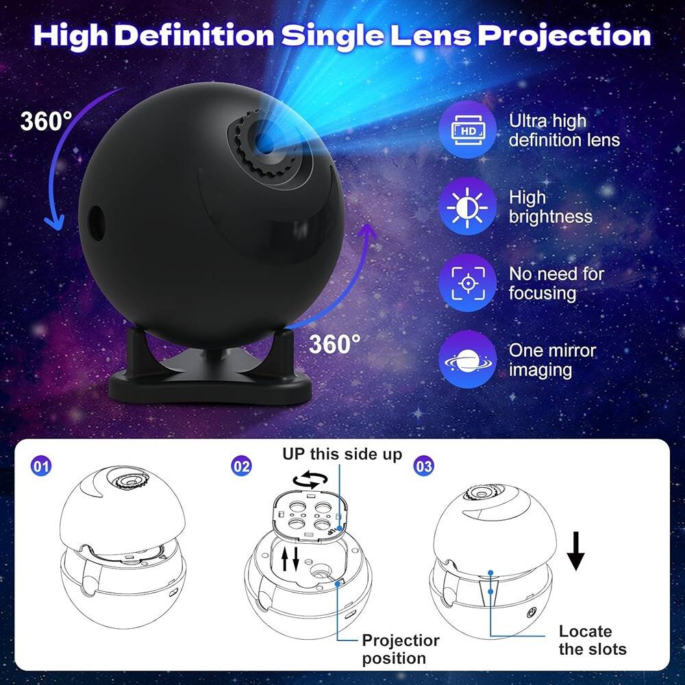 High Definition Single Lens Projection

- Ultra high definition lens
- High brightness
- No need for focusing
- One mirror imaging

360°

UP this side up

01
02
03

Projector position
Locate the slots