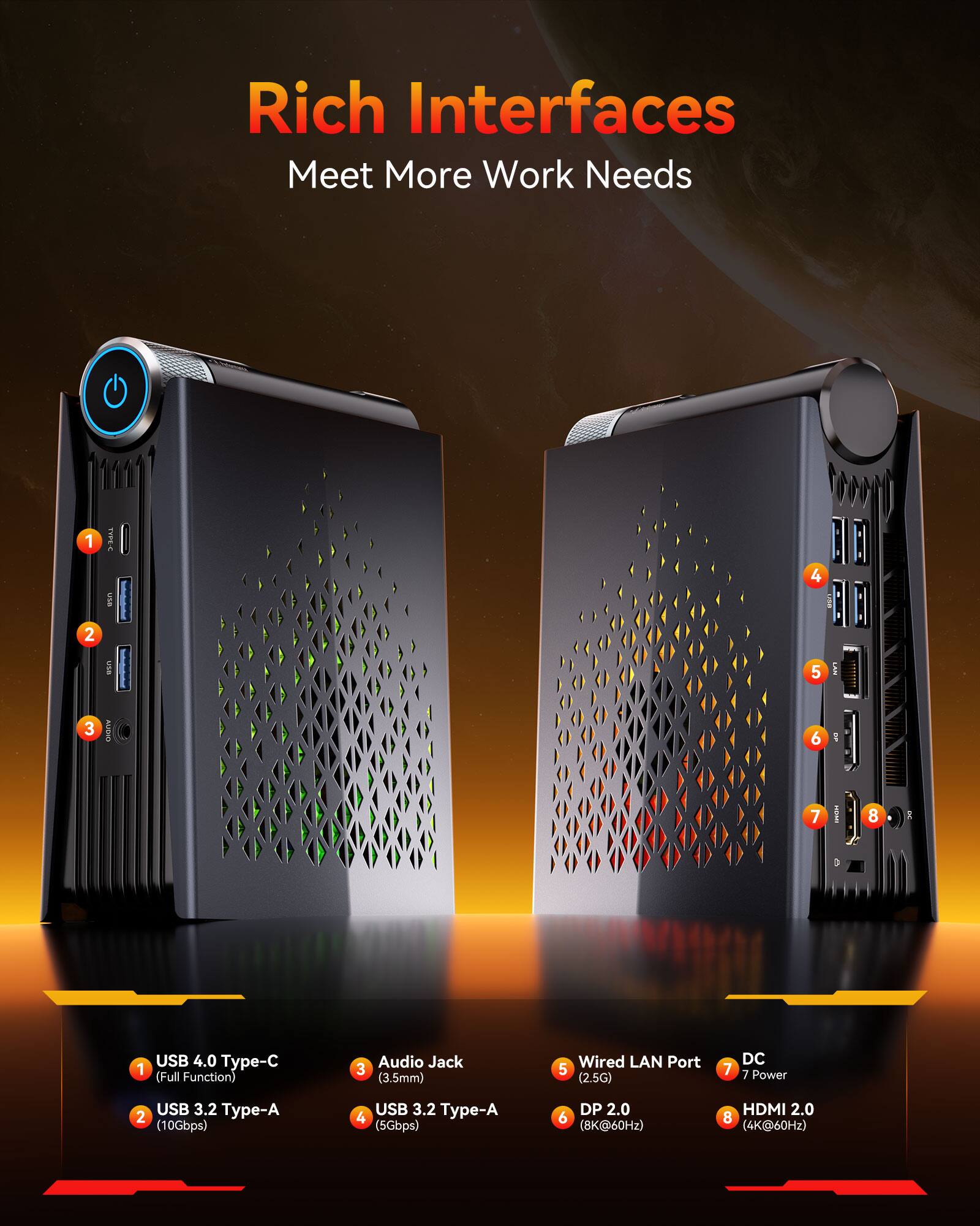 Rich Interfaces Meet More Work Needs

1. USB 4.0 Type-C (Full Function)
2. USB 3.2 Type-A (10Gbps)
3. Audio Jack (3.5mm)
4. USB 3.2 Type-A (5Gbps)
5. Wired LAN Port (2.5G)
6. DP 2.0 (8K@60Hz)
7. DC Power
8. HDMI 2.0 (4K@60Hz)