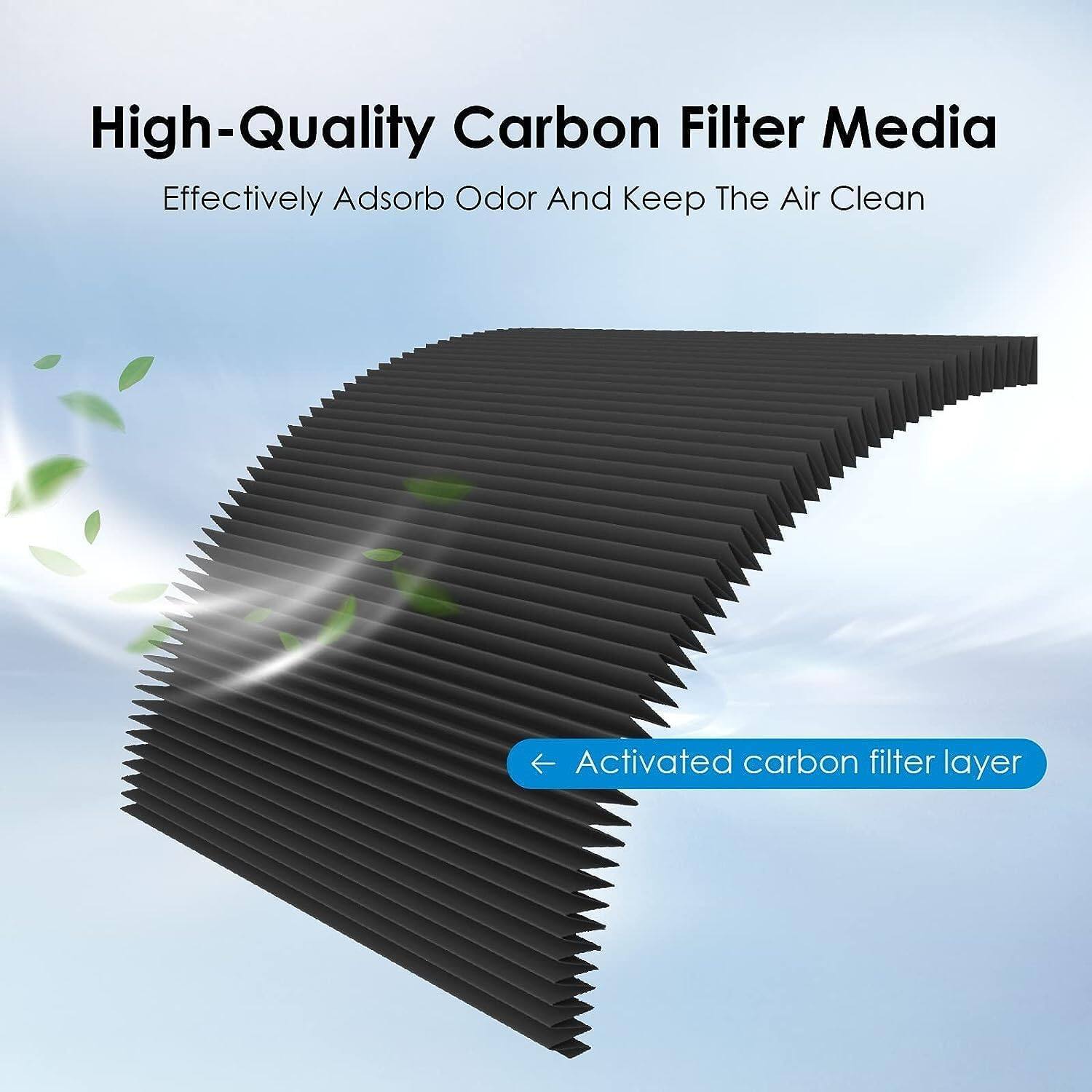 High-Quality Carbon Filter Media  
Effectively Adsorb Odor And Keep The Air Clean  

- Activated carbon filter layer