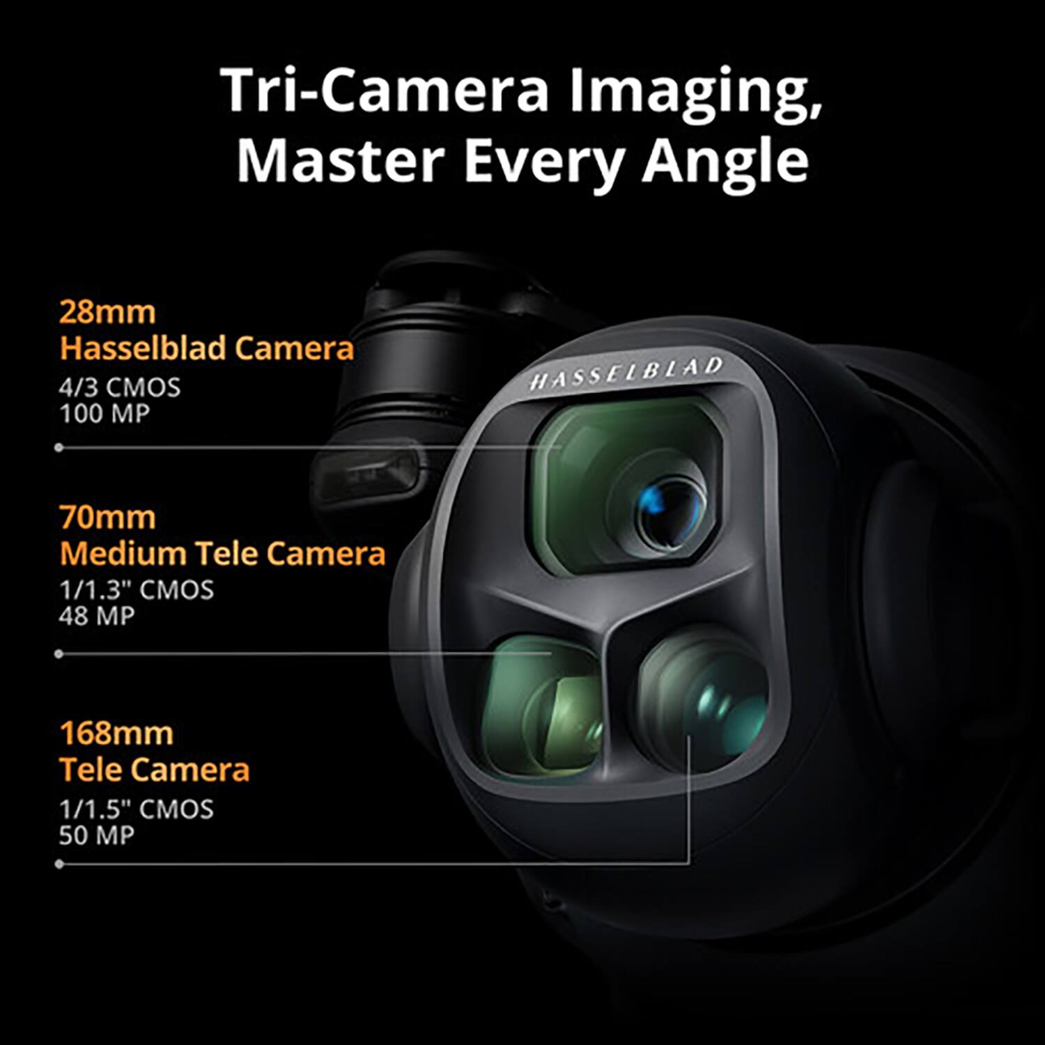 Tri-Camera Imaging, Master Every Angle

28mm Hasselblad Camera  
4/3 CMOS  
100 MP

70mm Medium Tele Camera  
1/1.3" CMOS  
48 MP

168mm Tele Camera  
1/1.5" CMOS  
50 MP