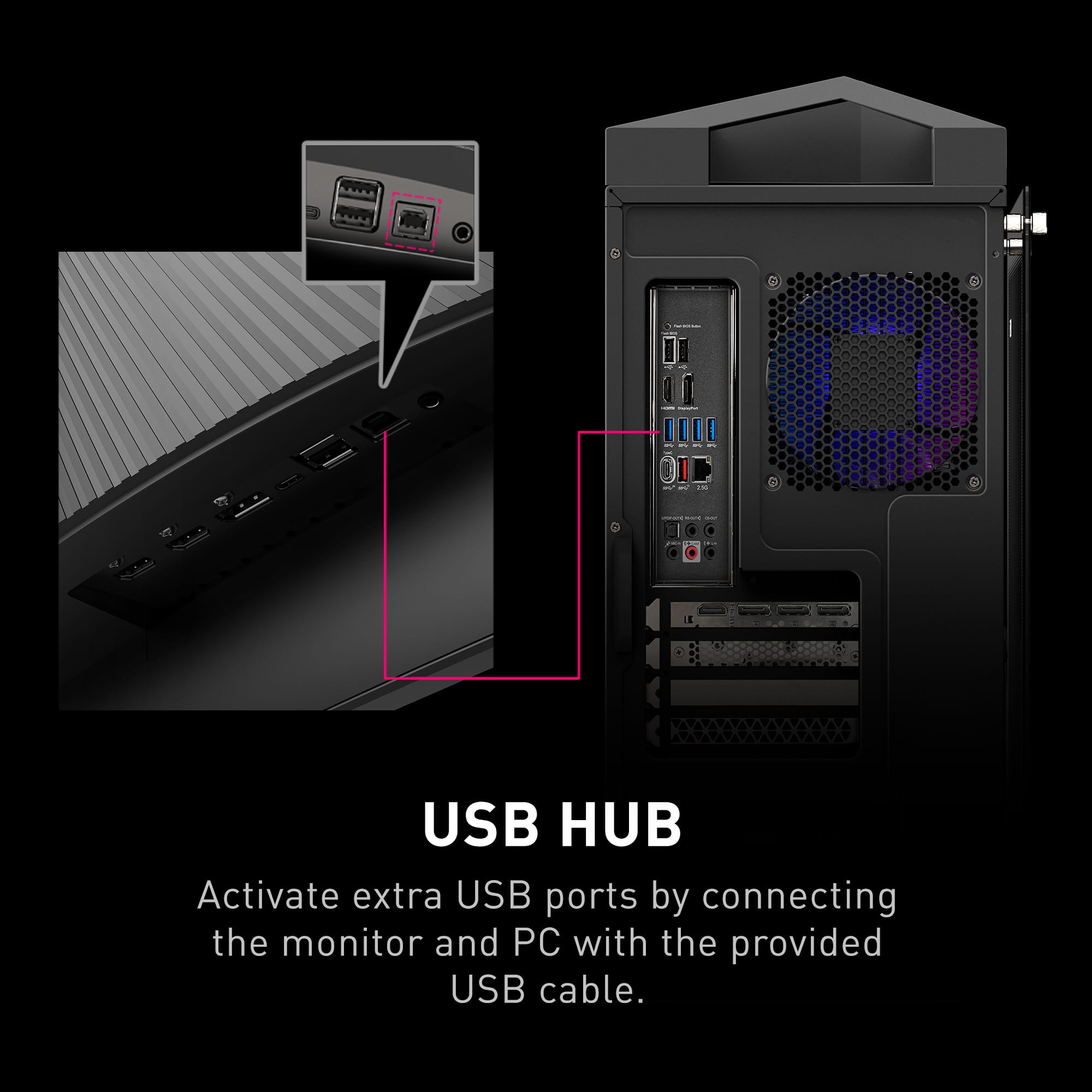 USB HUB Activate extra USB ports by connecting the monitor and PC with the provided USB cable.