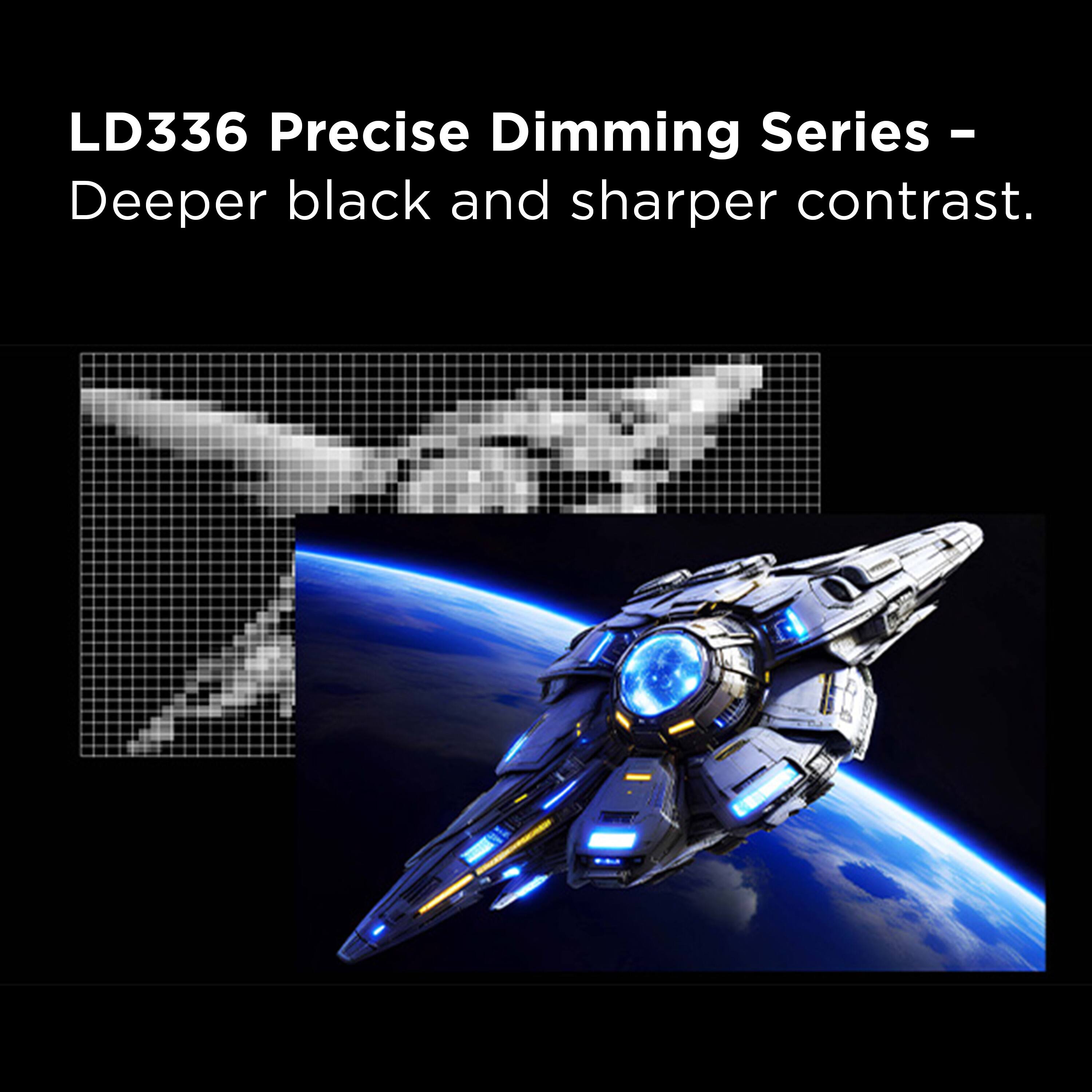 LD336 Precise Dimming Series - Deeper black and sharper contrast.